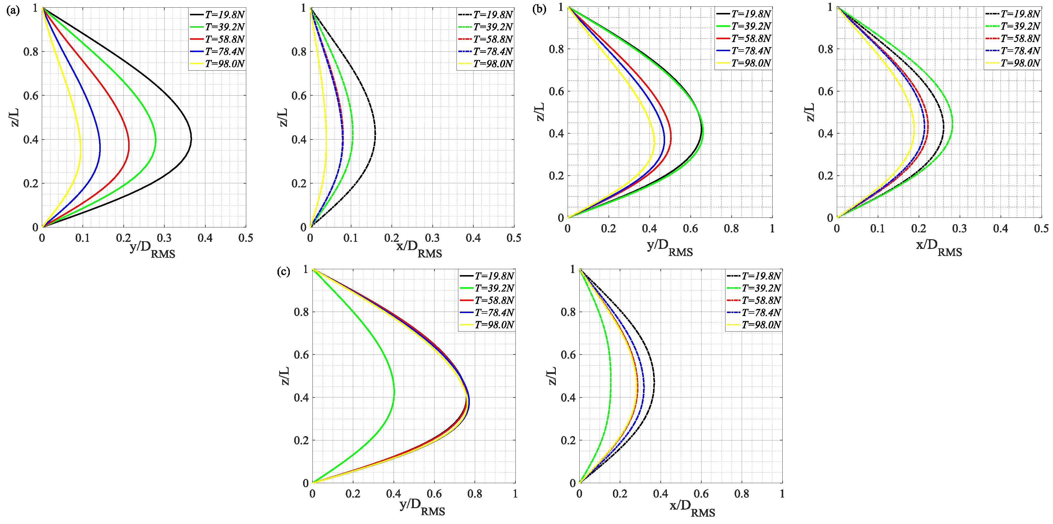 Sensors 19 03419 g011 Sensors 19 03419 g011