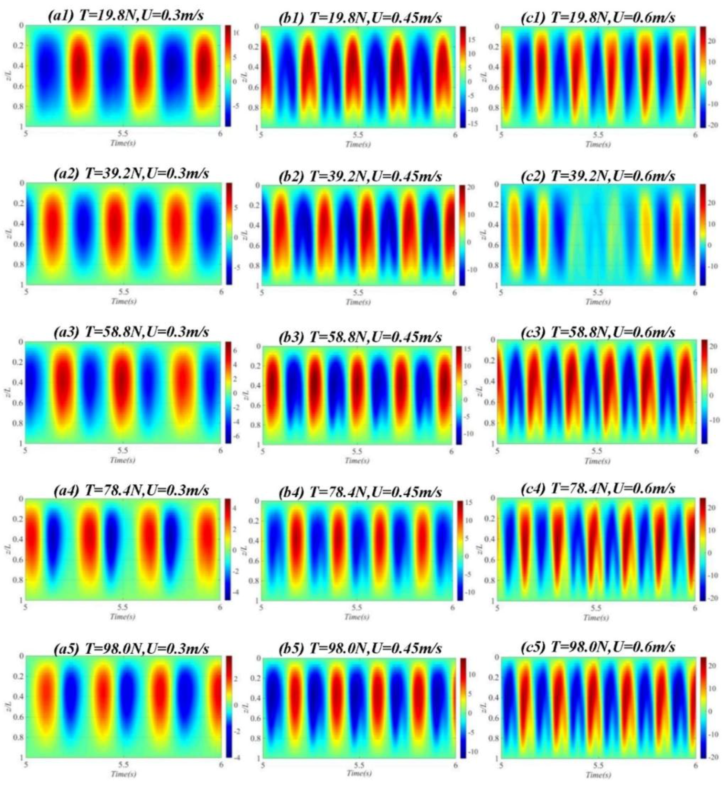 Sensors 19 03419 g012 Sensors 19 03419 g012