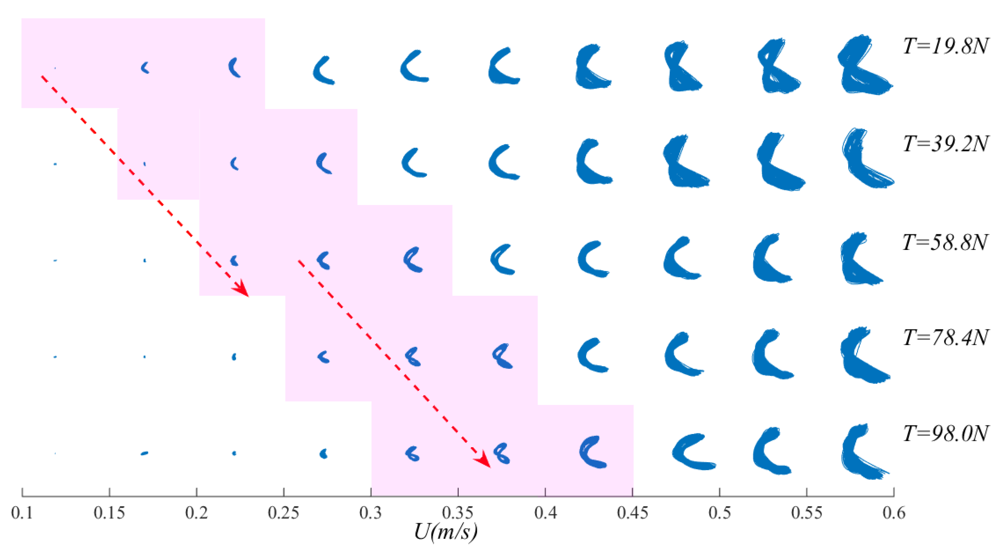 Sensors 19 03419 g013 Sensors 19 03419 g013