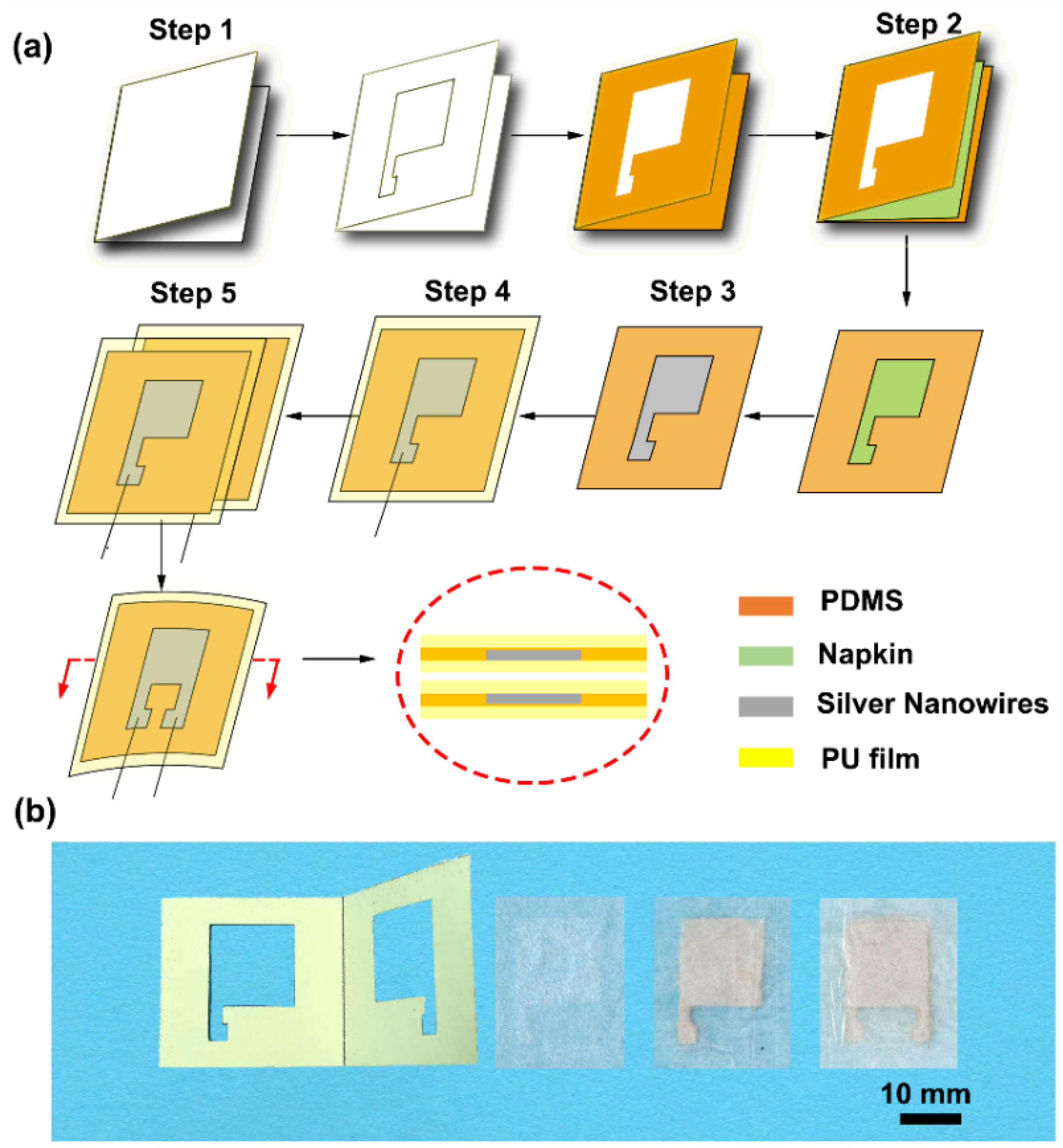 Sensors 19 03427 g001