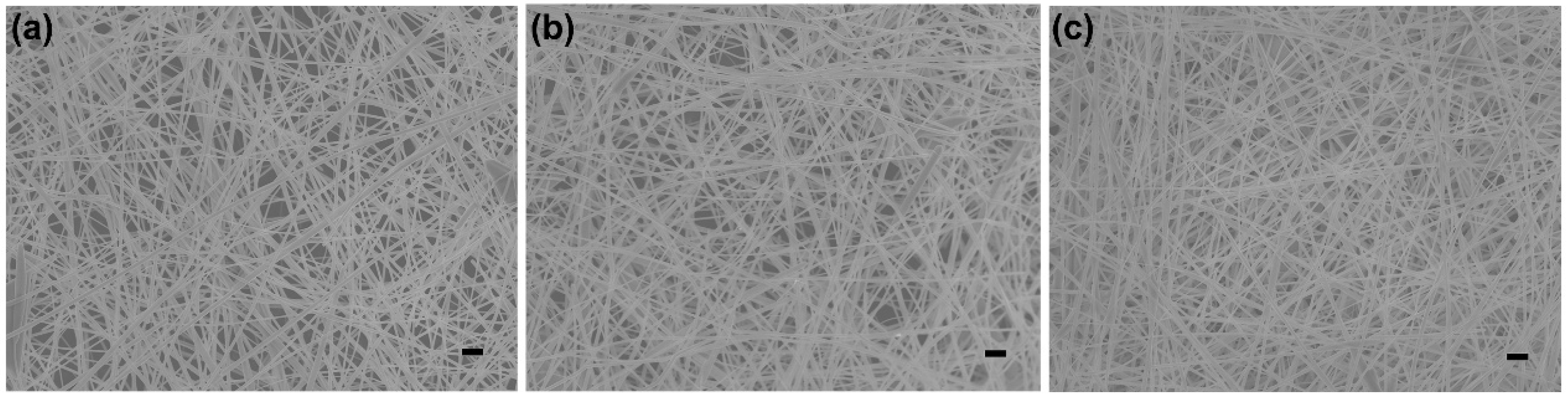 Sensors 19 03427 g002