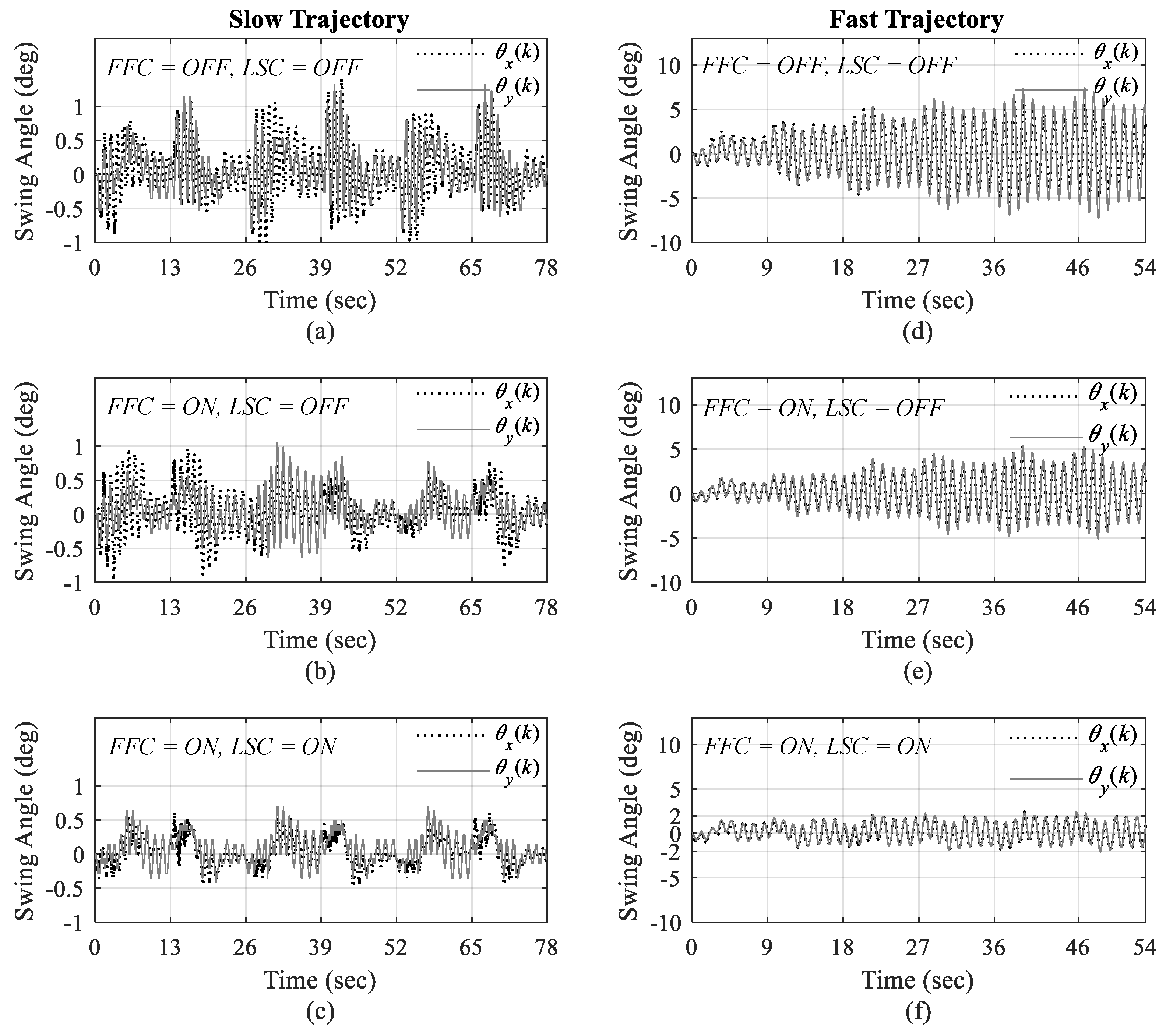 Sensors 19 03429 g011