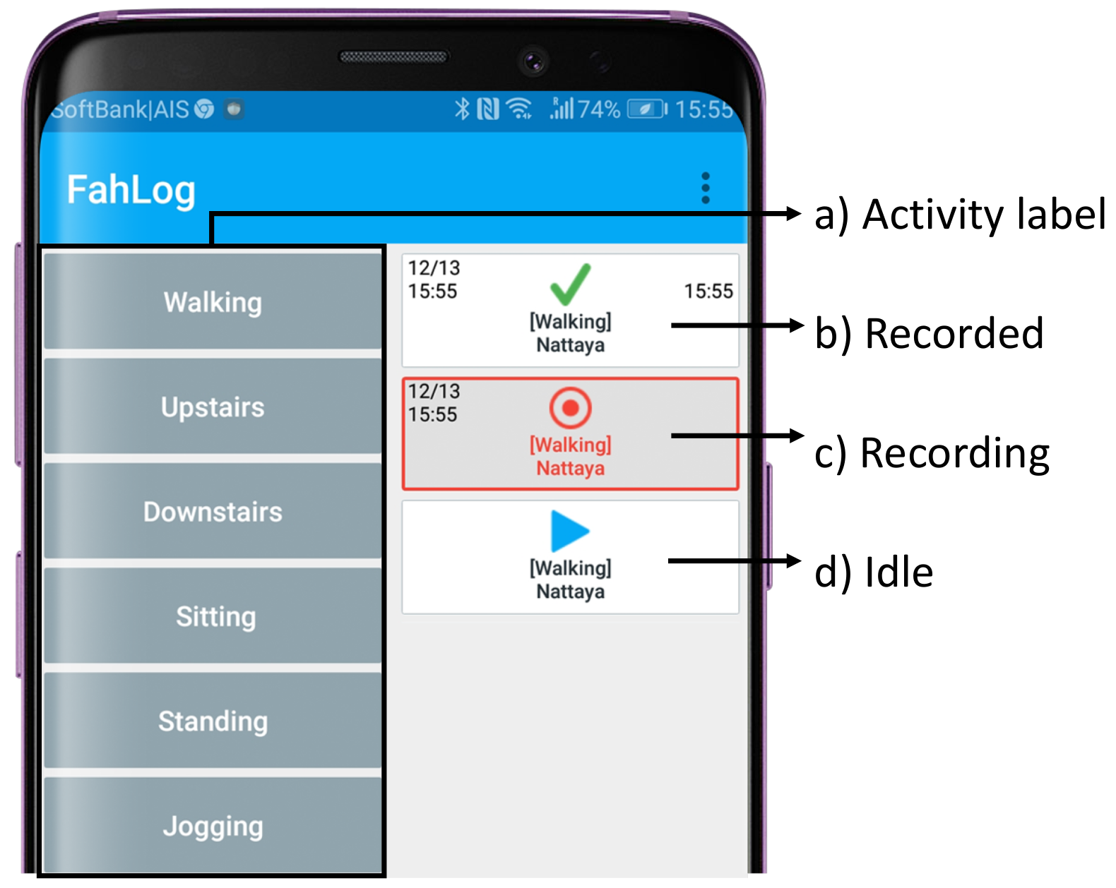 Sensors 19 03434 g006