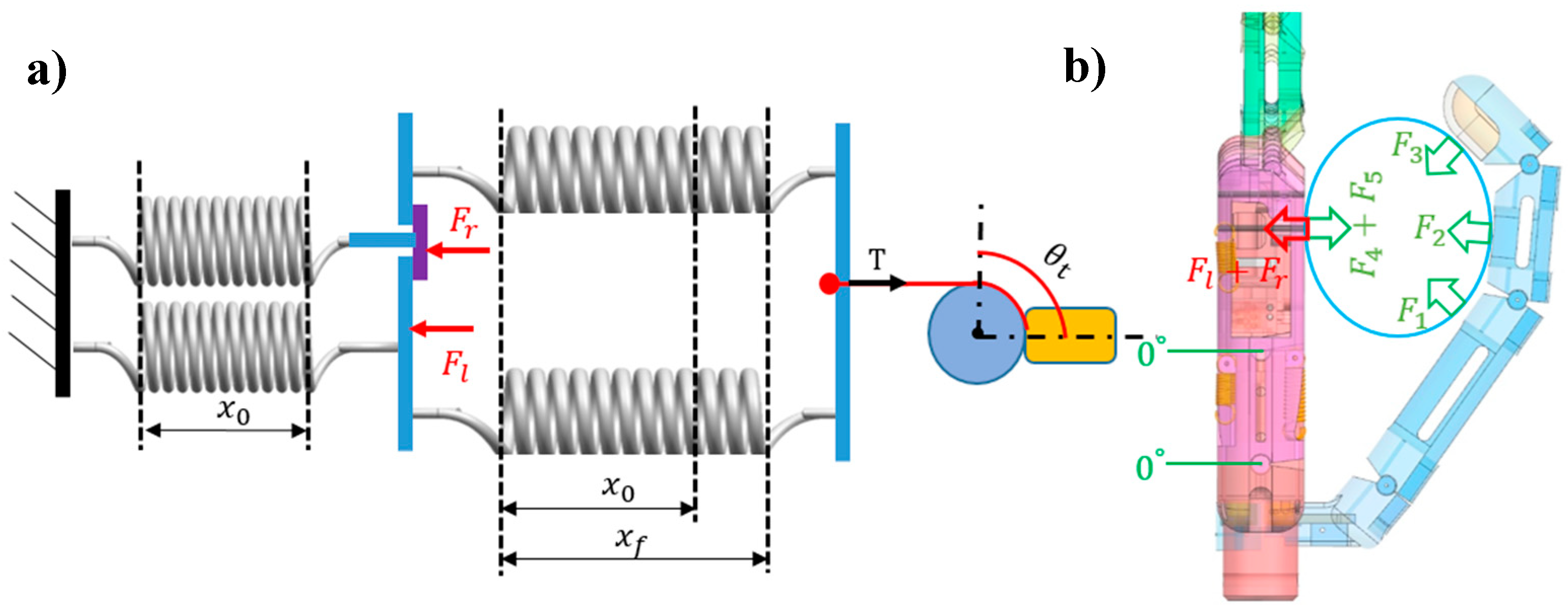 Sensors 19 03539 g016