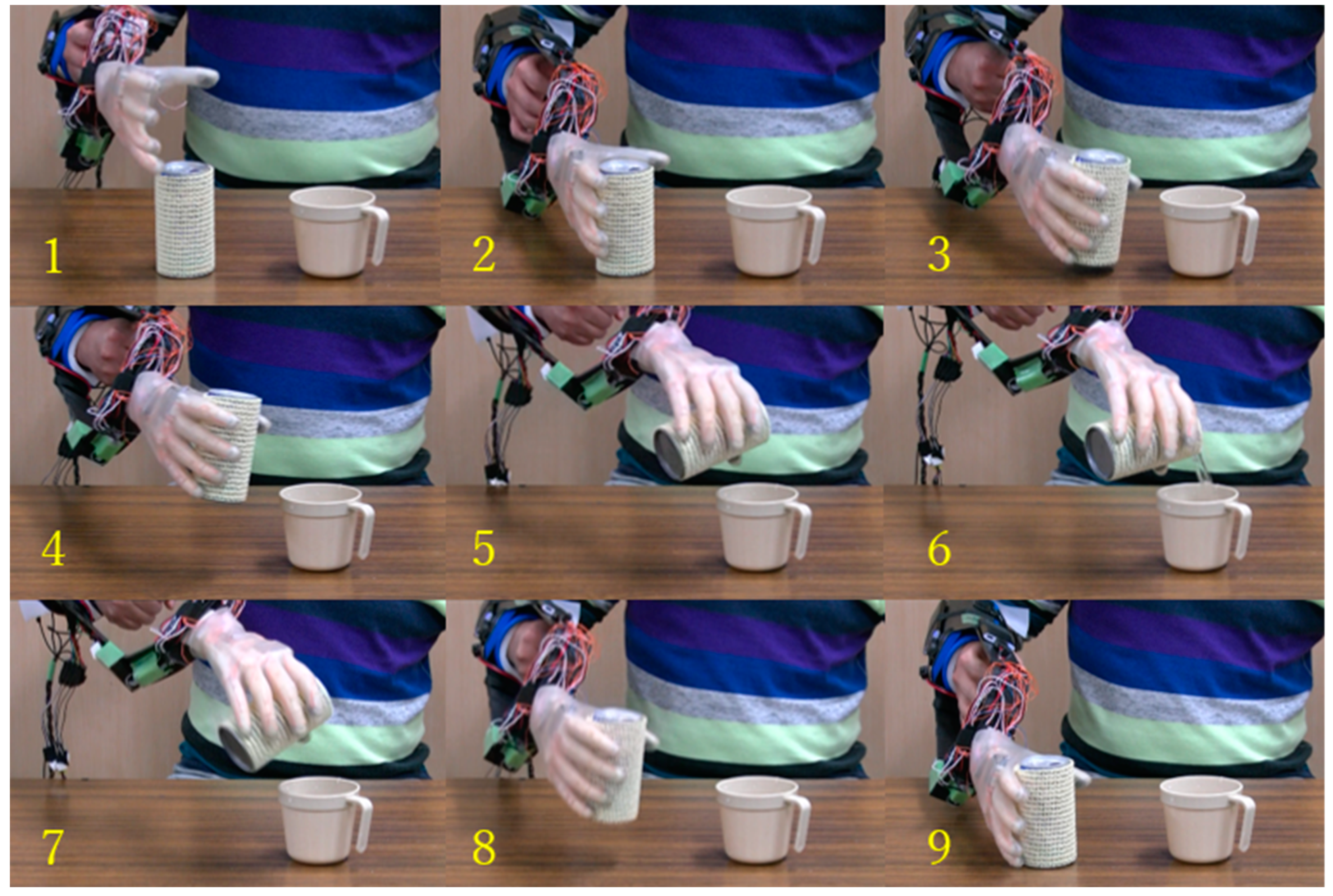 Sensors 19 03539 g031