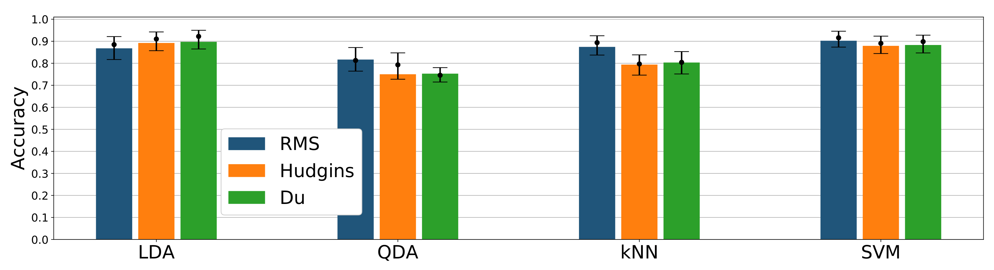 Sensors 19 03548 g006 Sensors 19 03548 g006