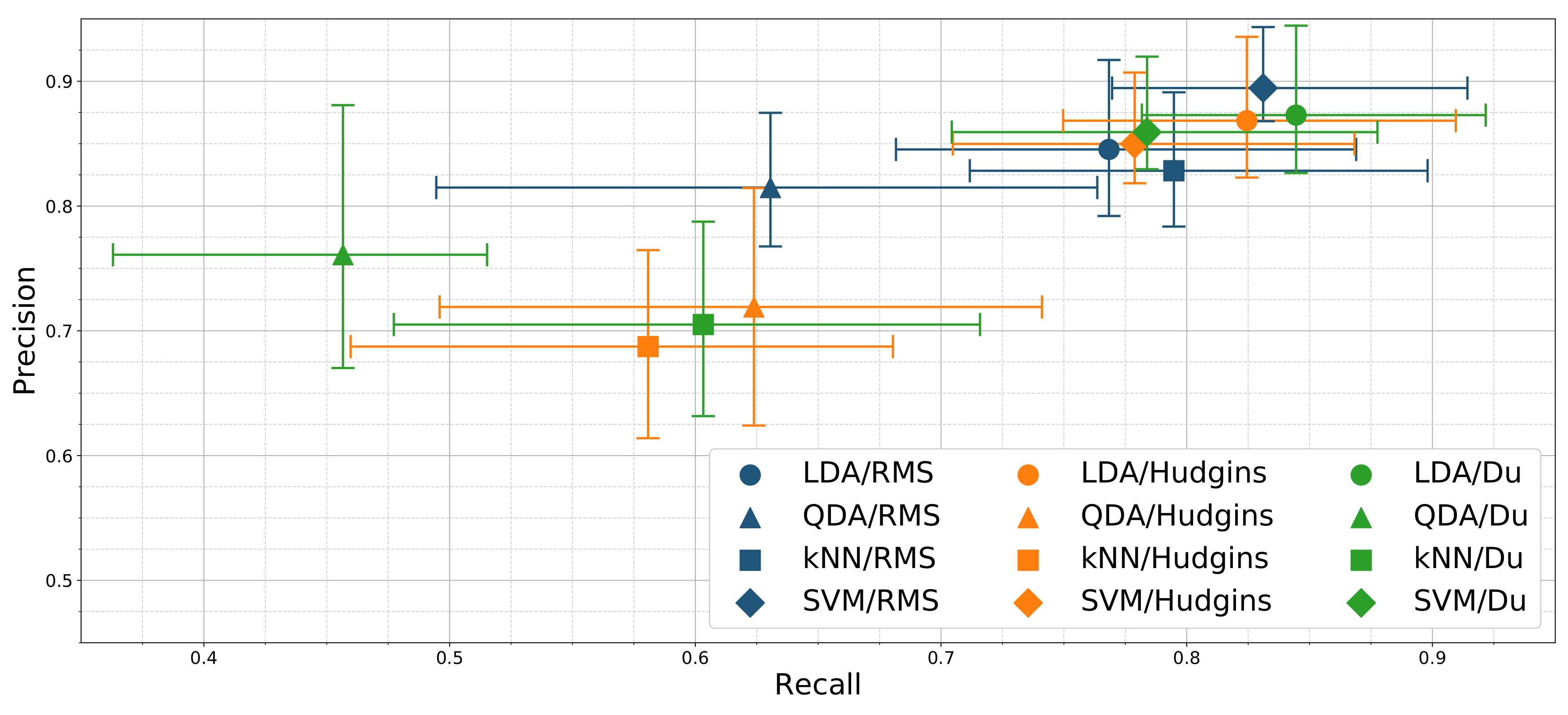 Sensors 19 03548 g007 Sensors 19 03548 g007