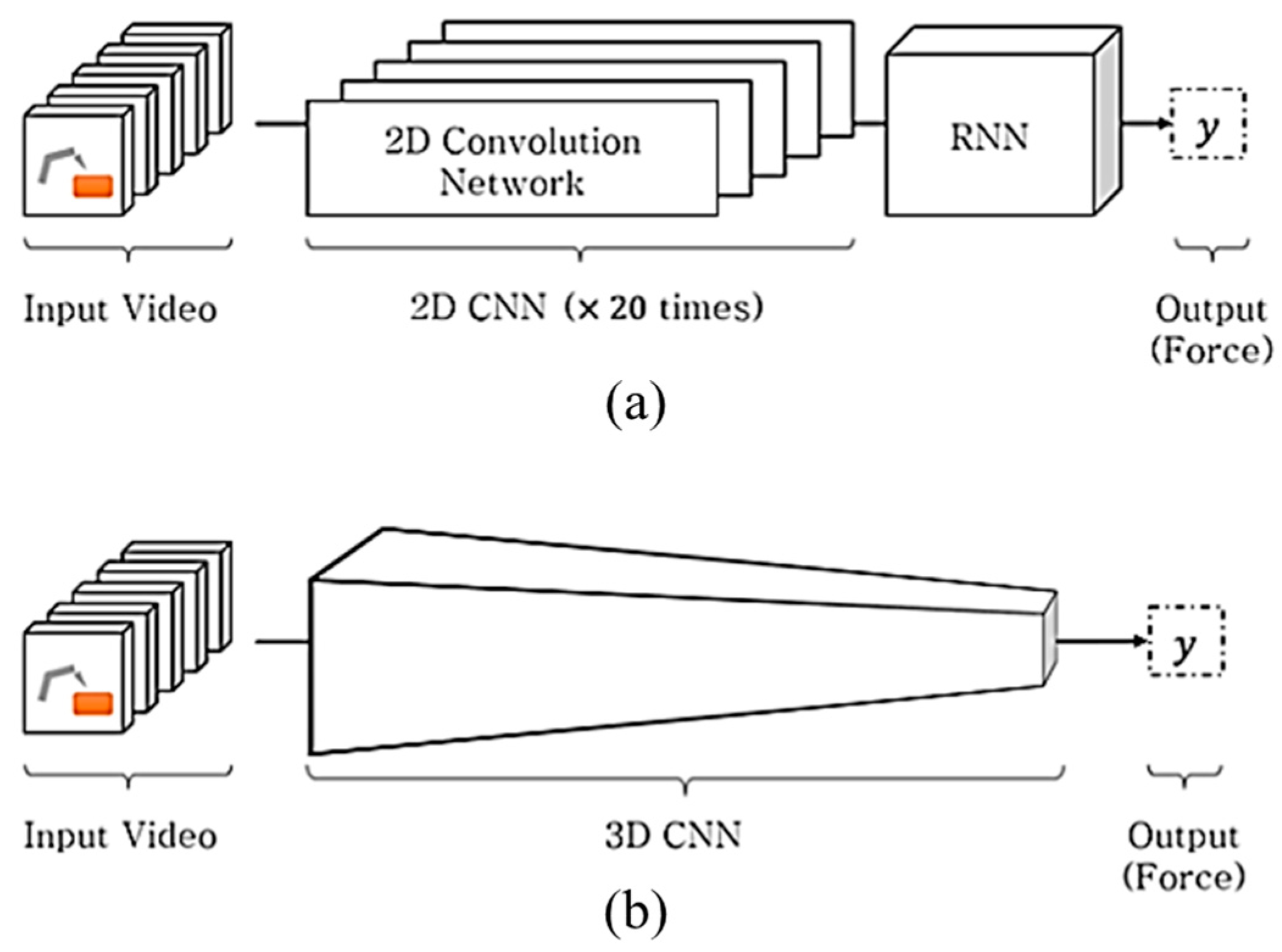Sensors 19 03579 g001