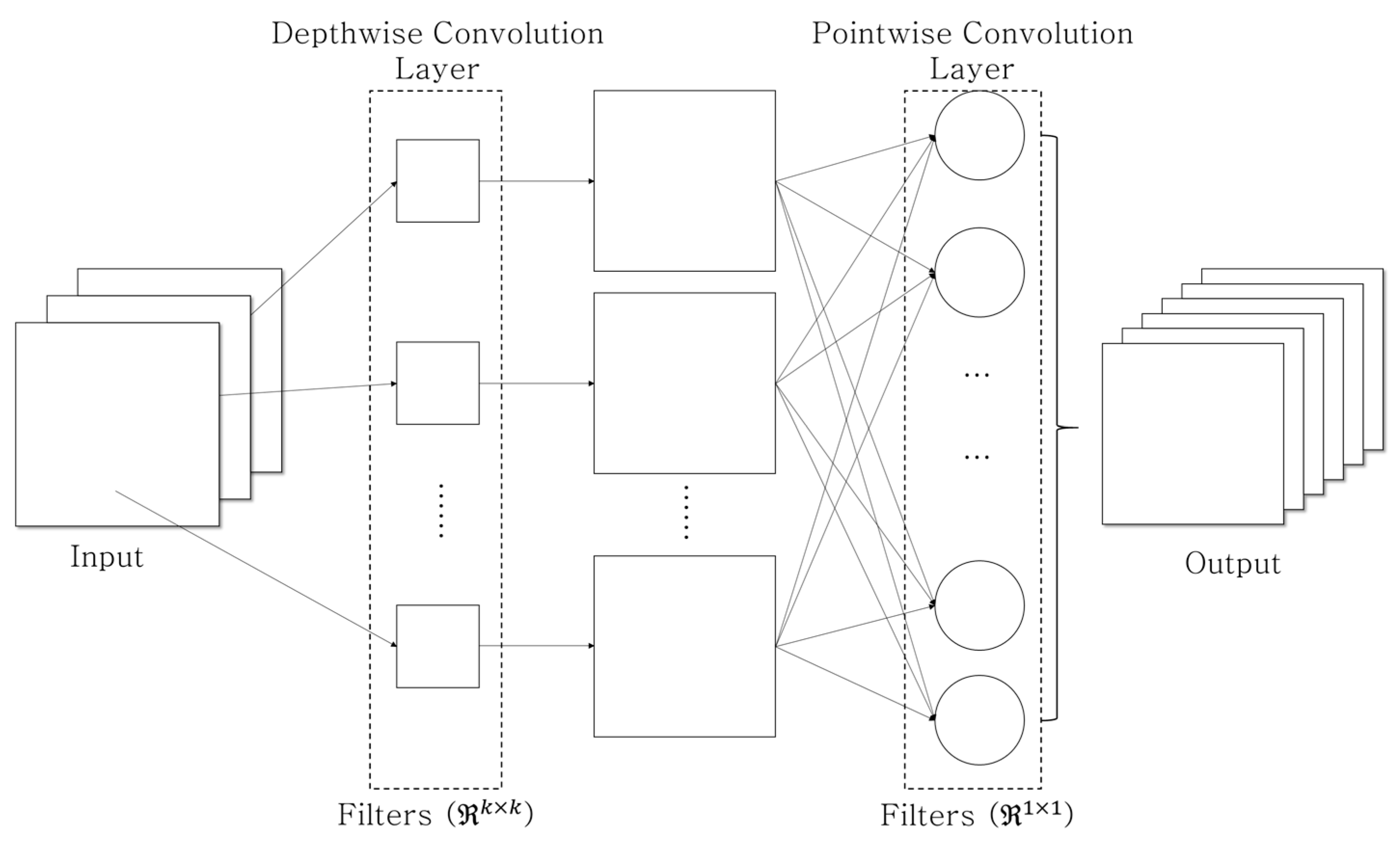 Sensors 19 03579 g003
