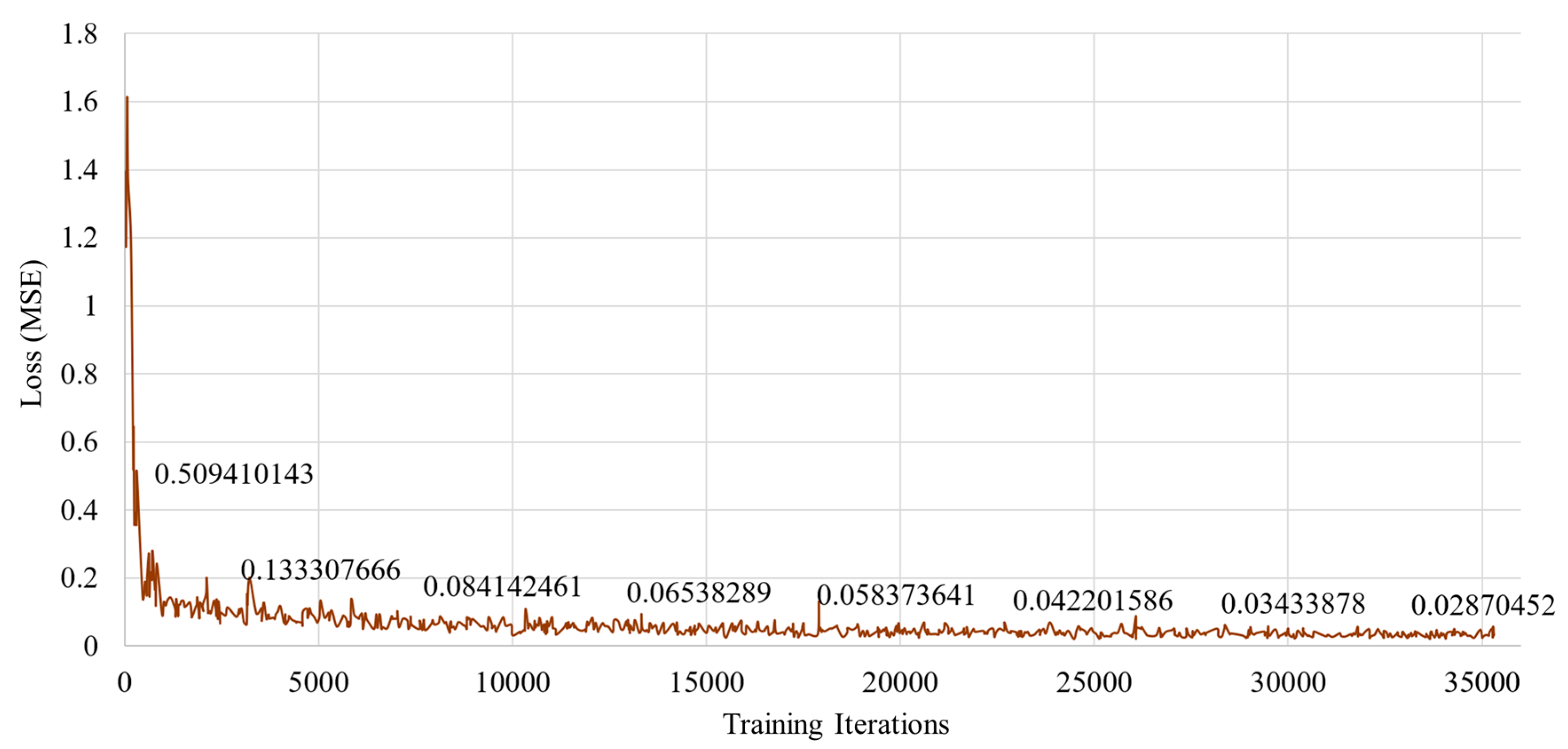 Sensors 19 03579 g010