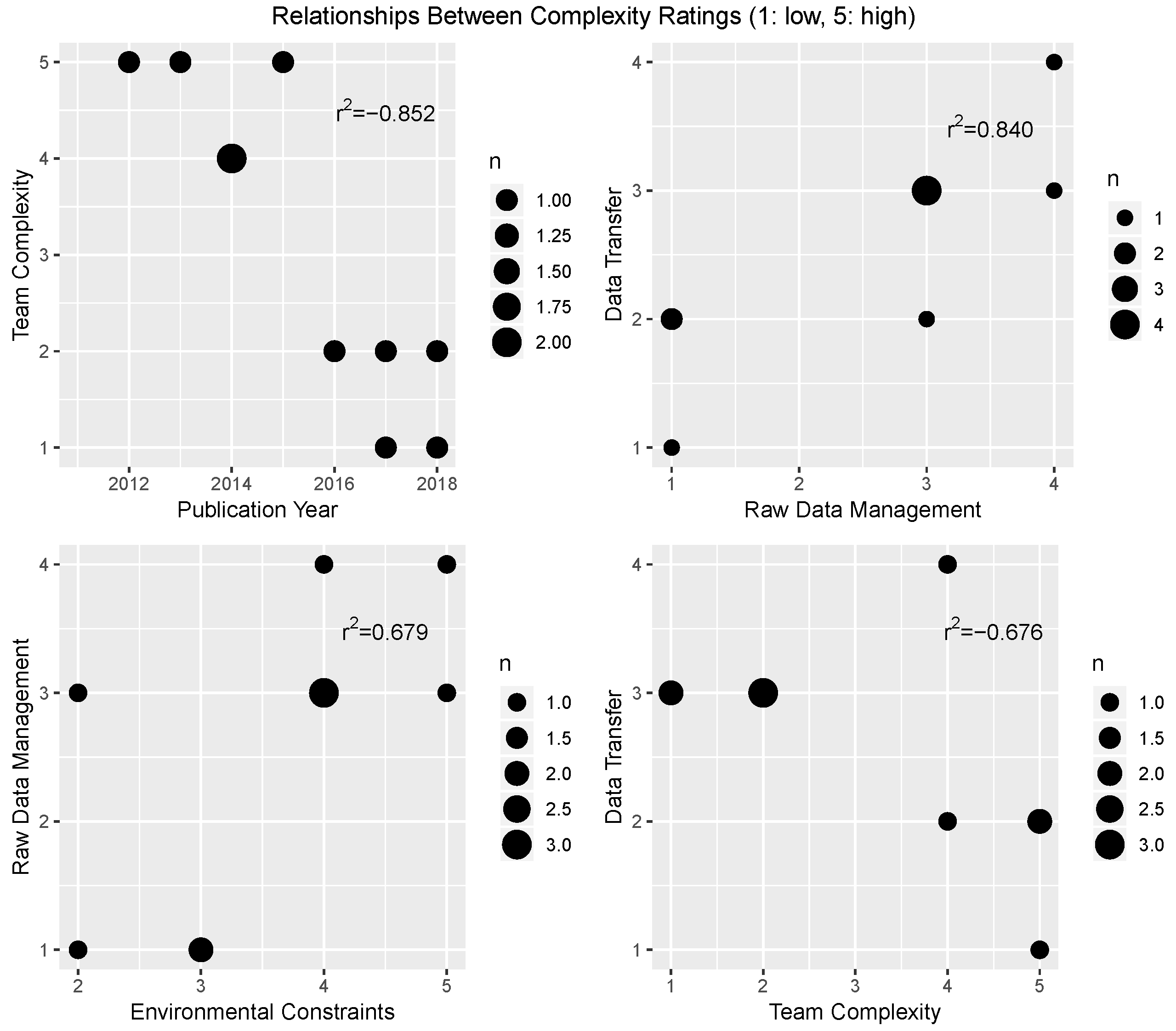 Sensors 19 03582 g005