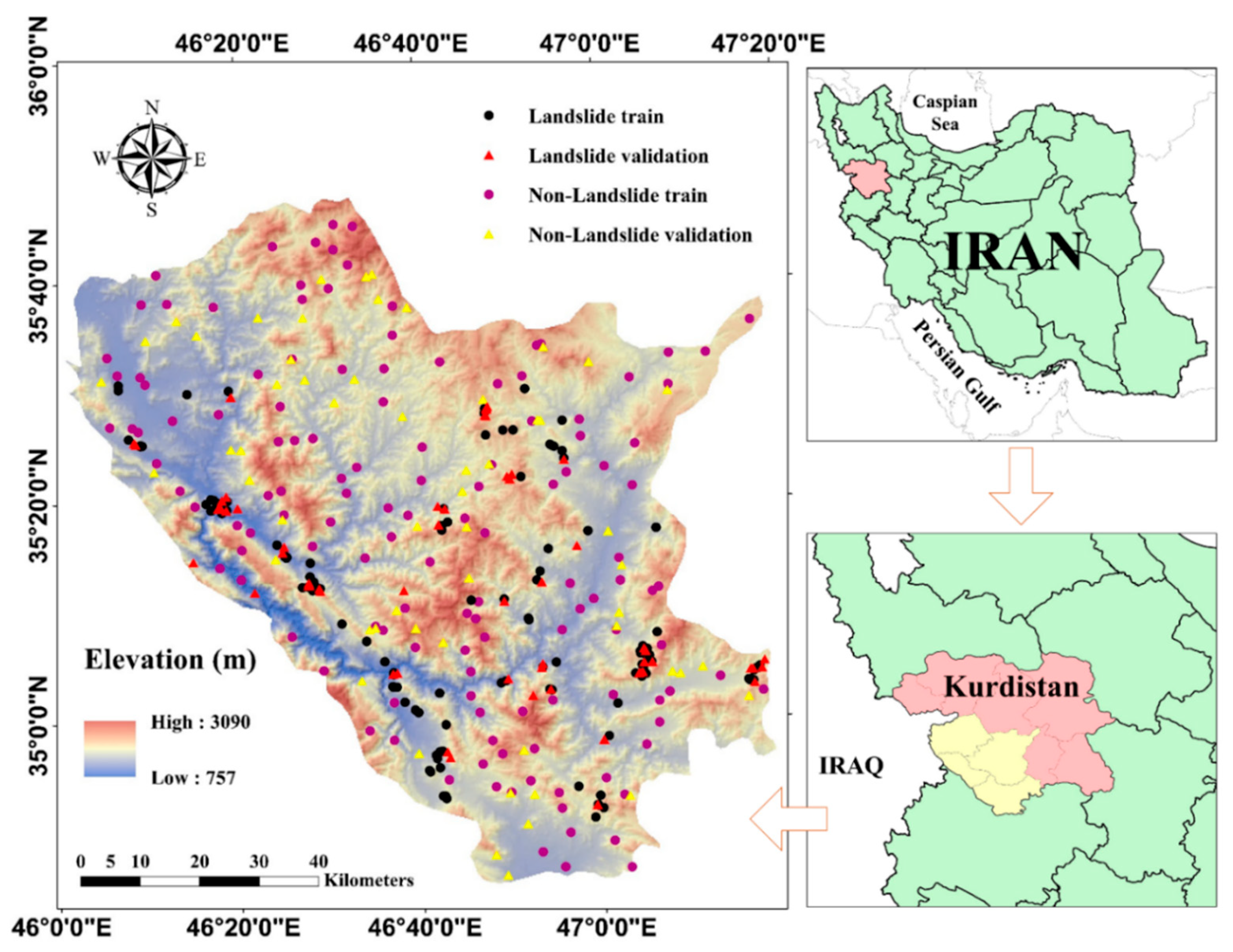 Sensors Free Full Text A Novel Swarm Intelligence Harris Hawks Optimization For Spatial Assessment Of Landslide Susceptibility Html