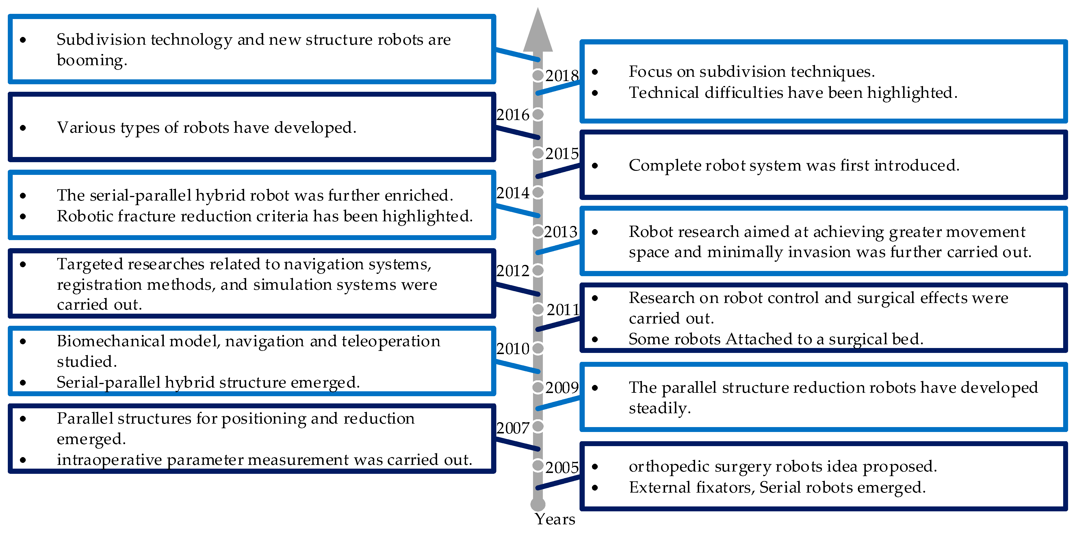 Sensors 19 03593 g006