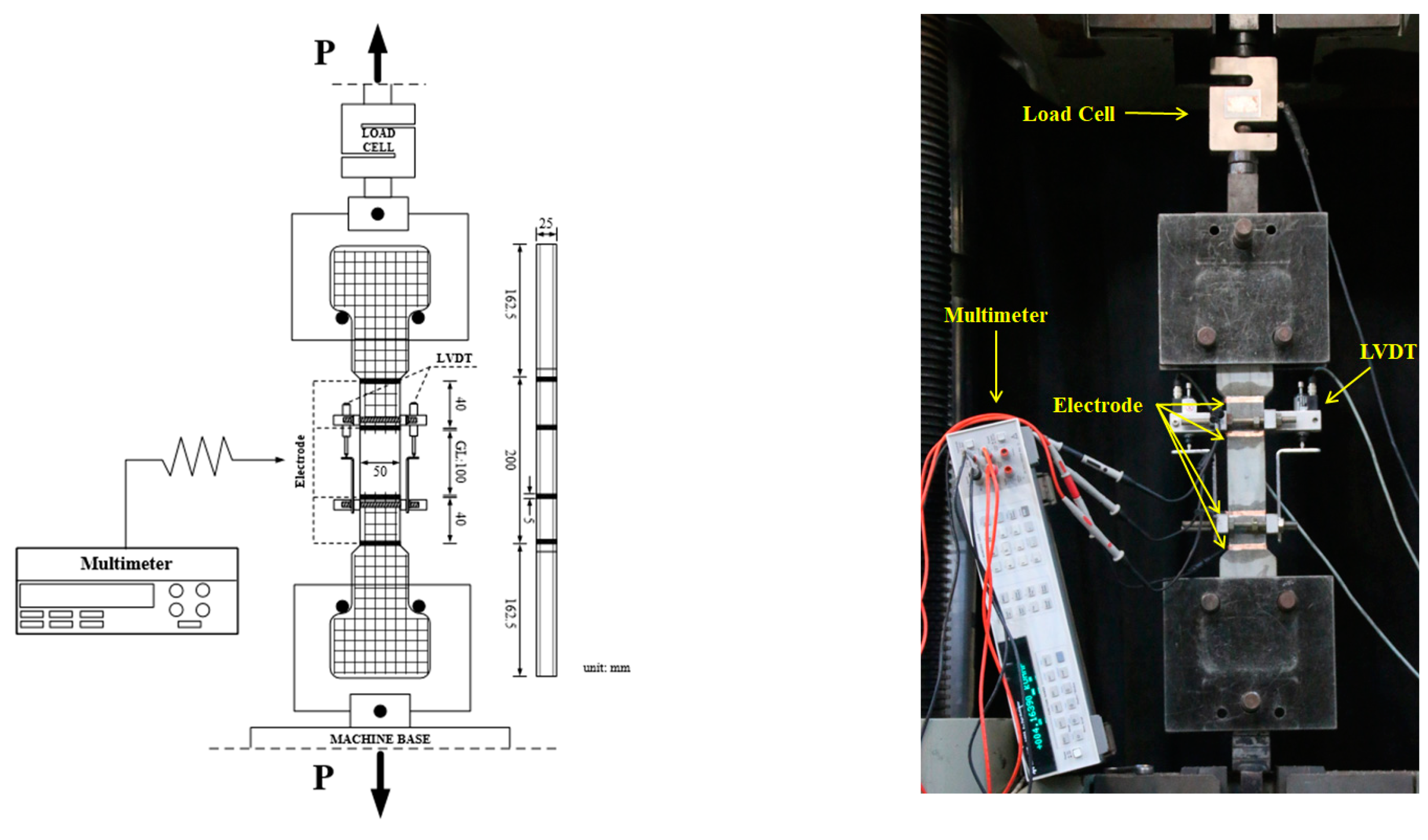Sensors 19 03645 g005 Sensors 19 03645 g005