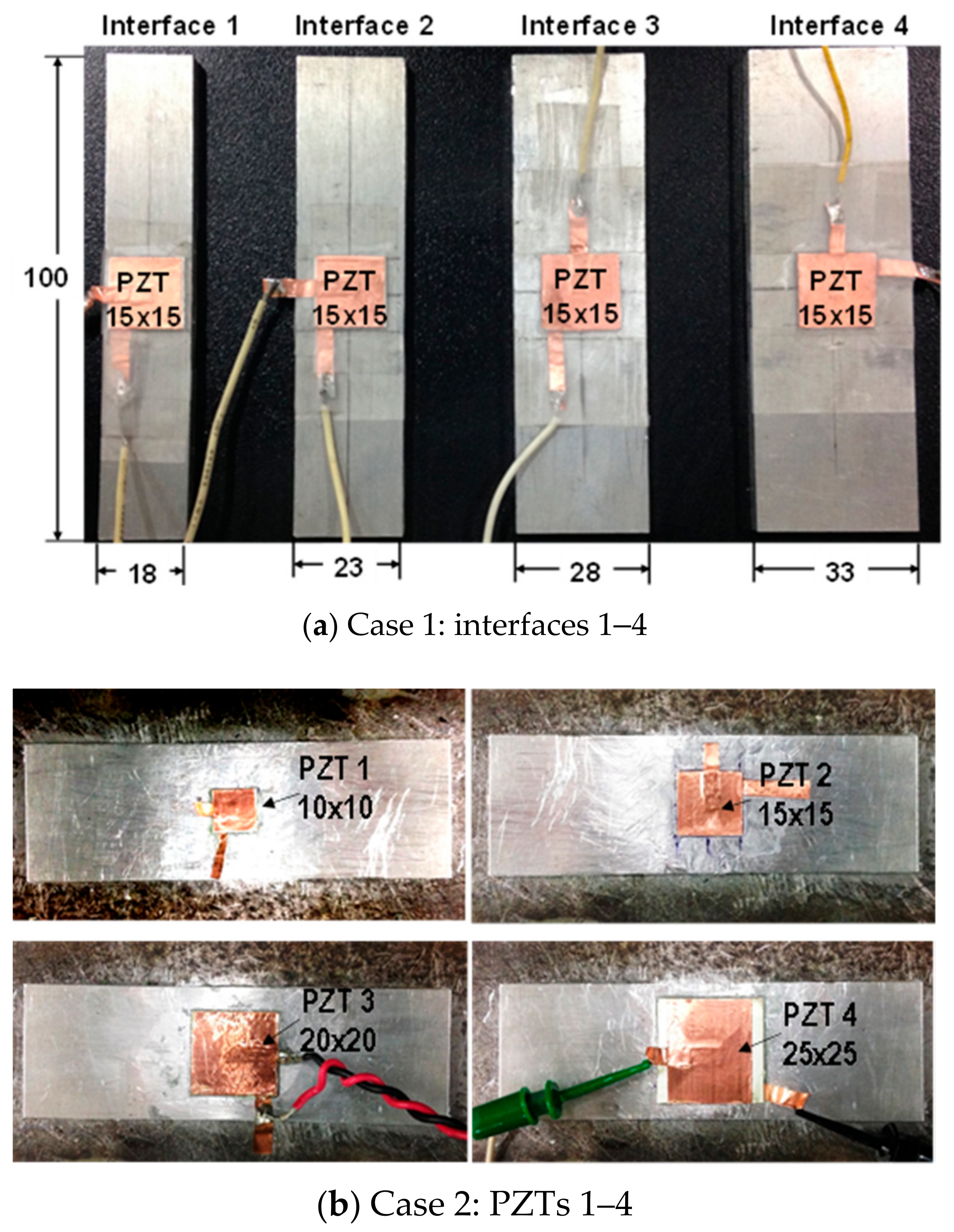 Sensors 19 03670 g003