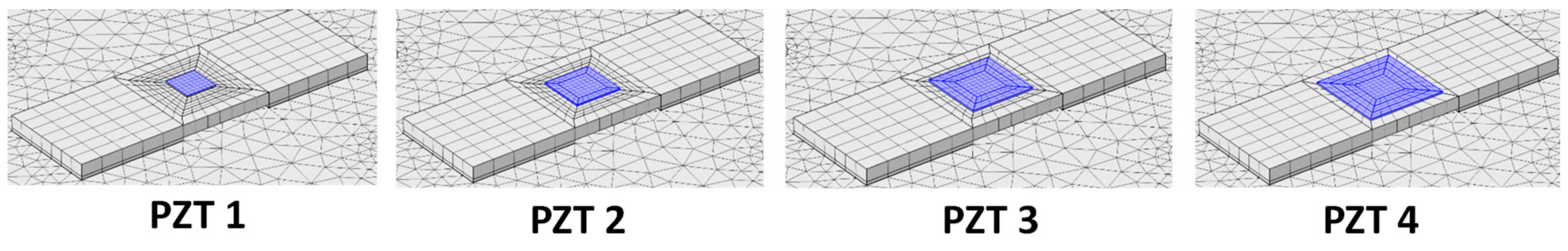Sensors 19 03670 g022