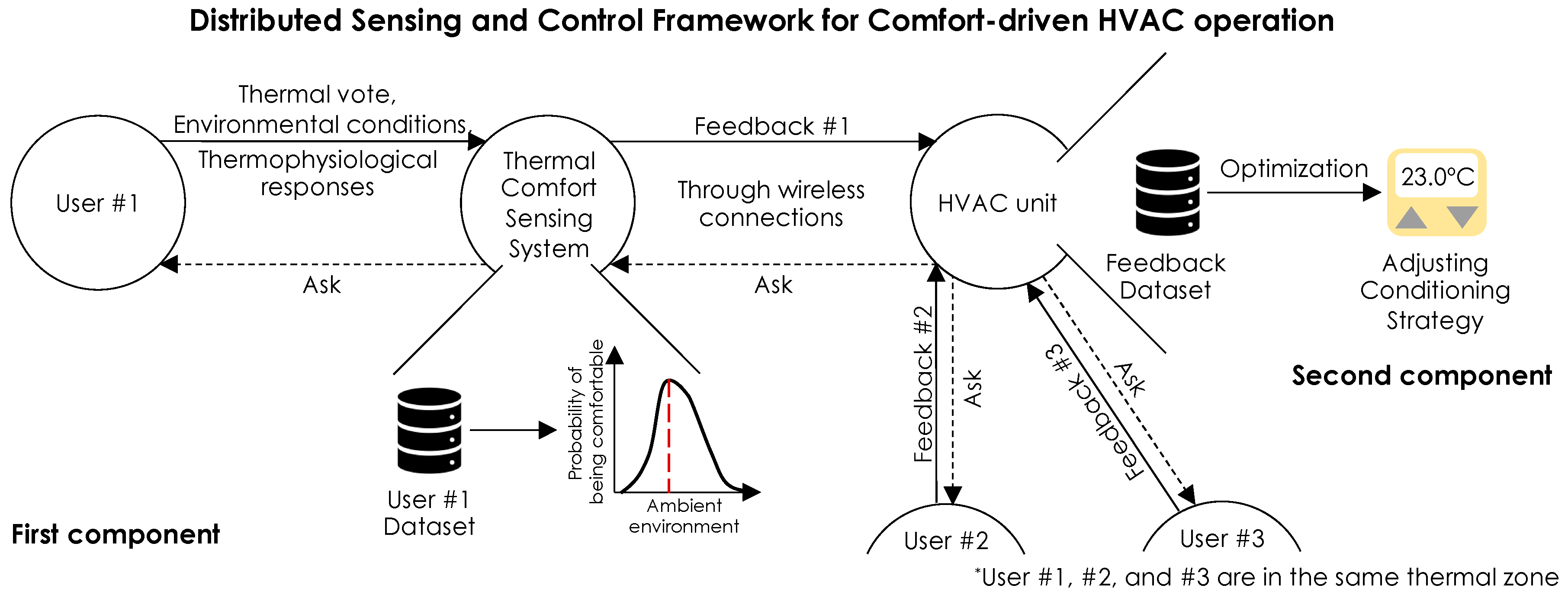 Sensors 19 03691 g001