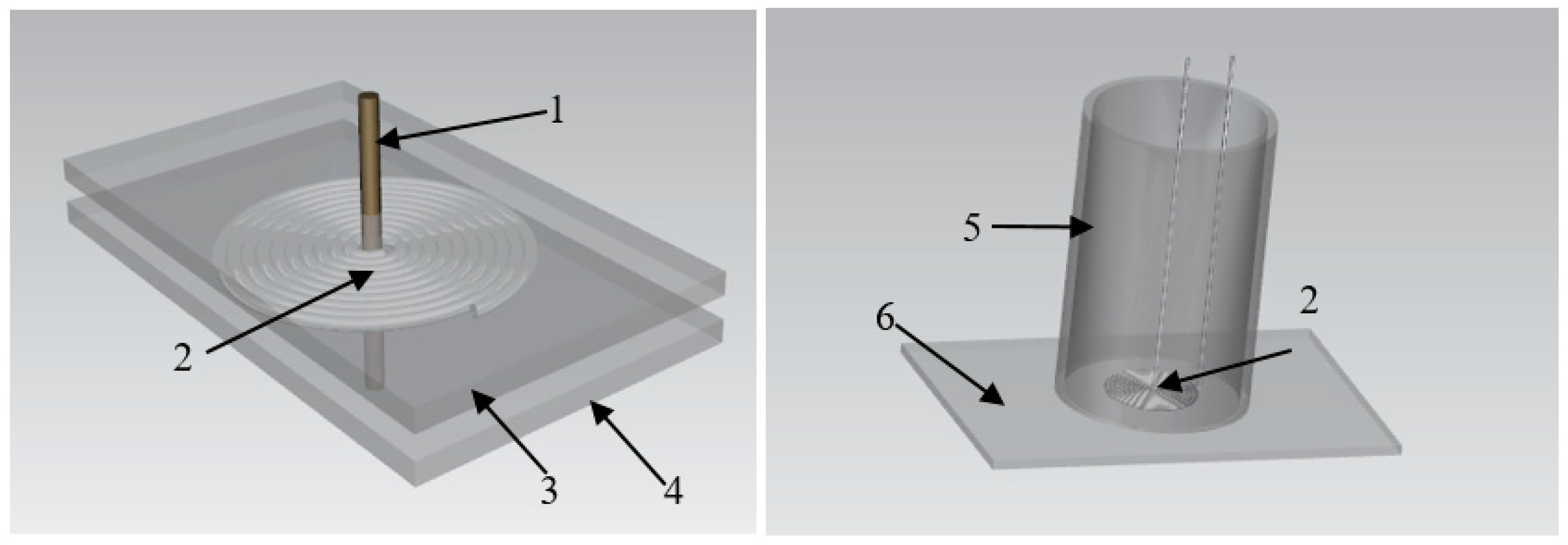 Sensors 19 03694 g005