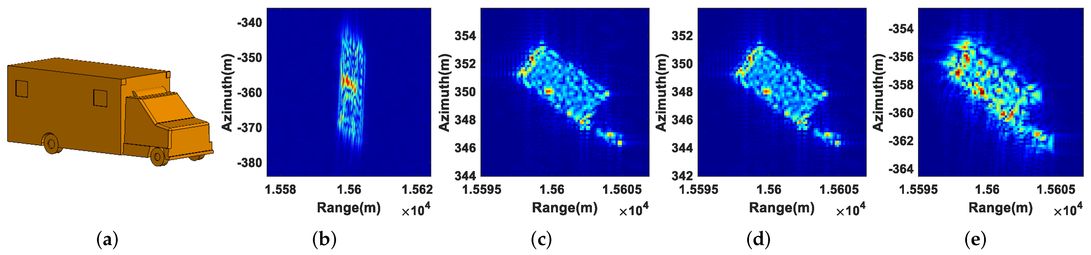 Sensors 19 03695 g010