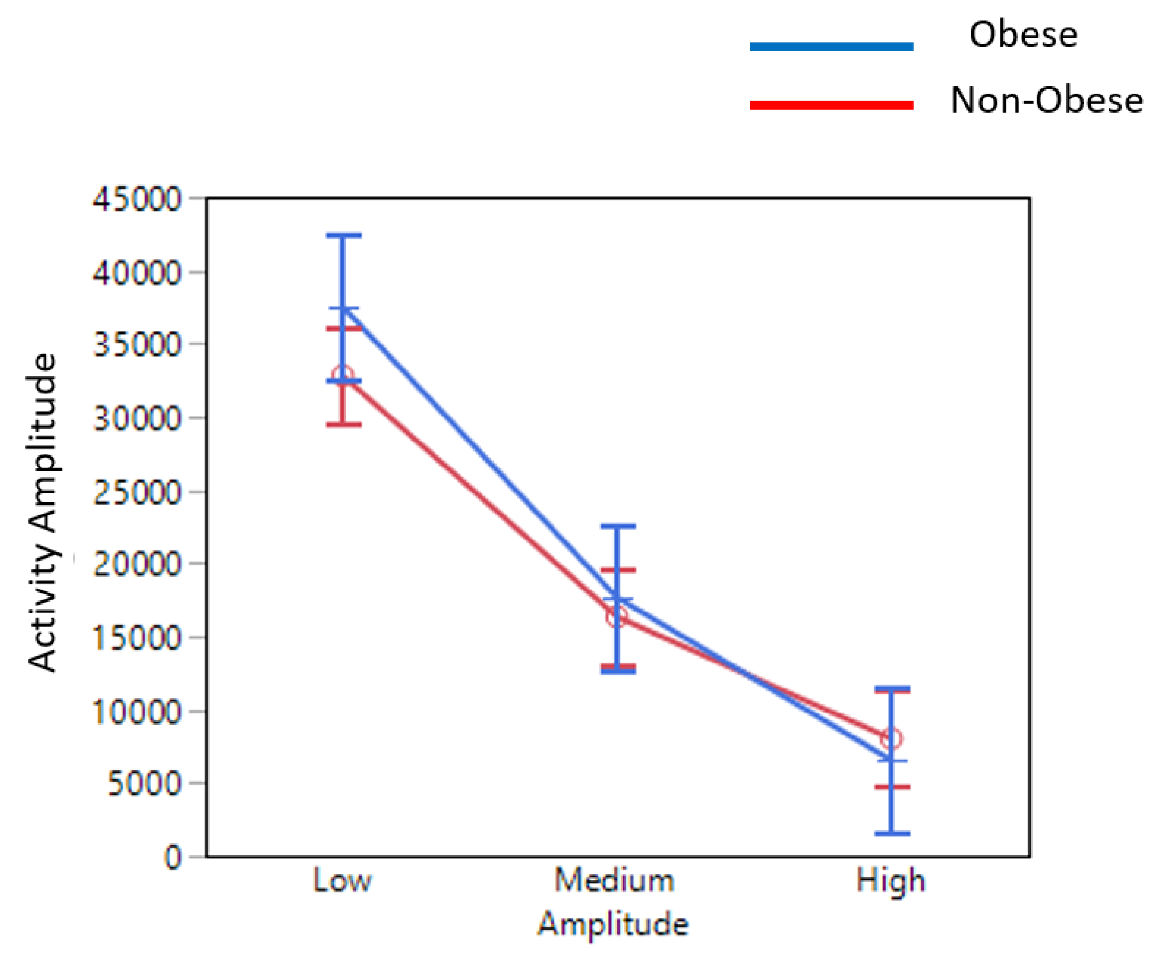 Sensors 19 03710 g013