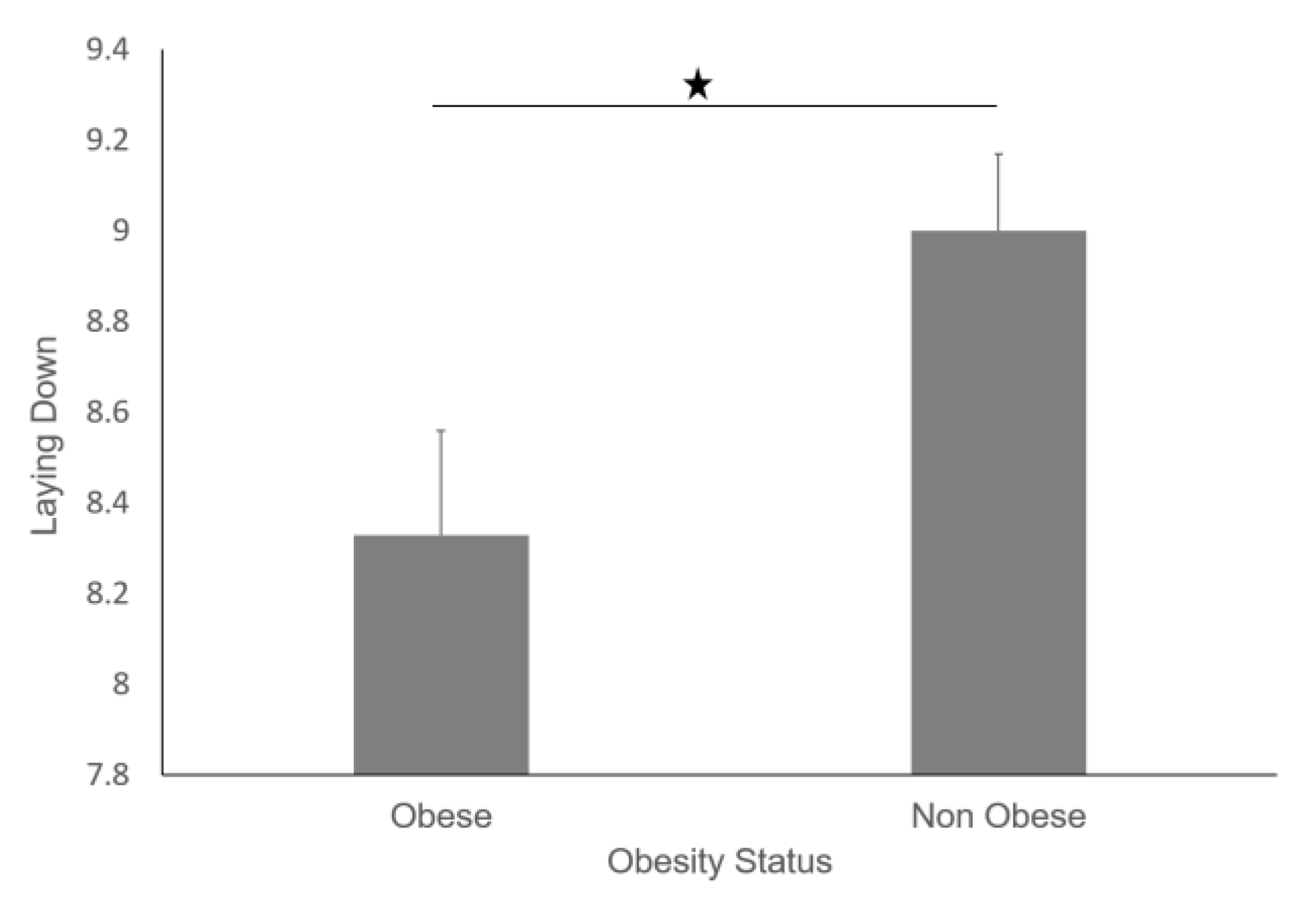 Sensors 19 03710 g020