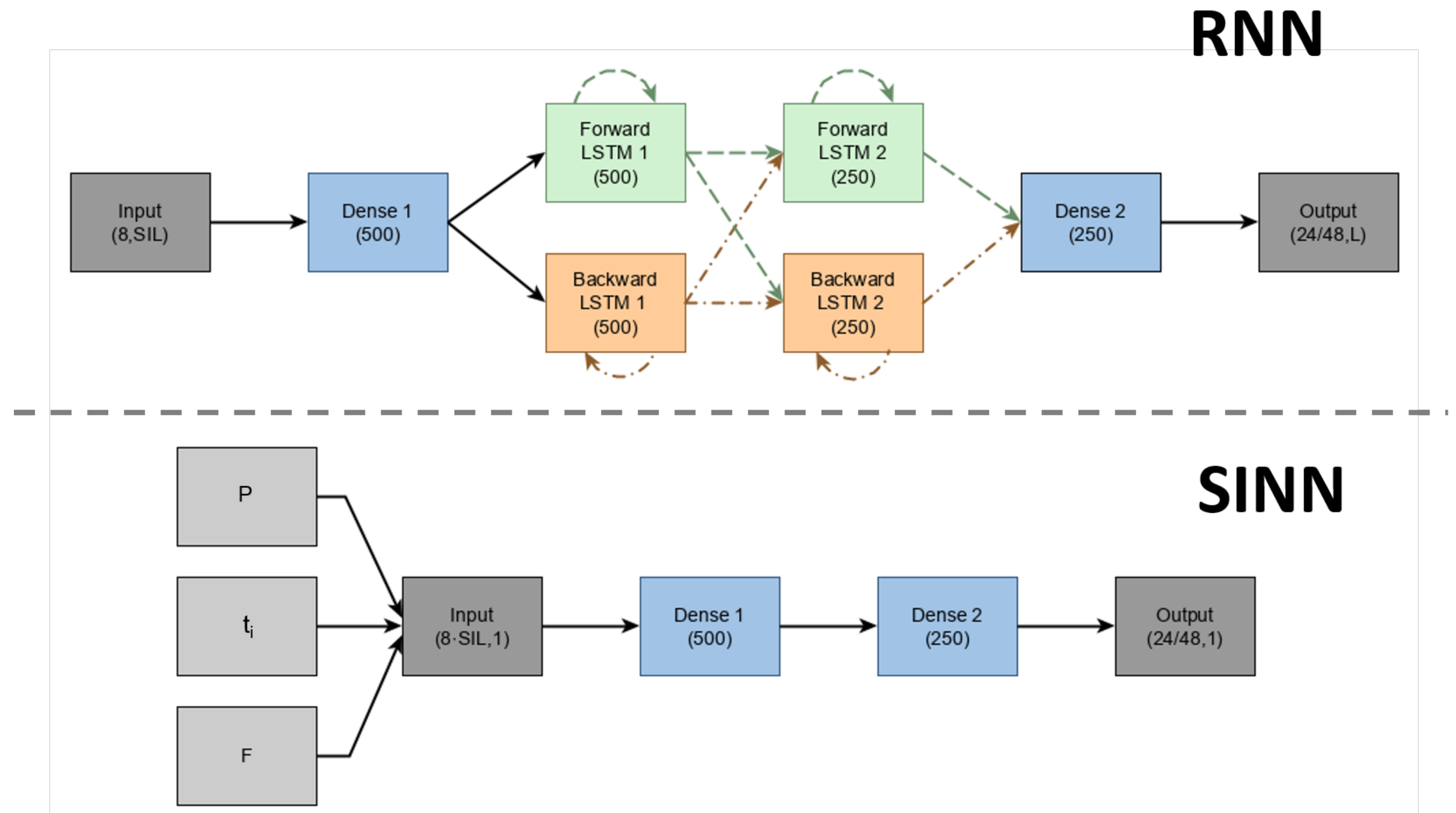 Sensors 19 03716 g003 Sensors 19 03716 g003