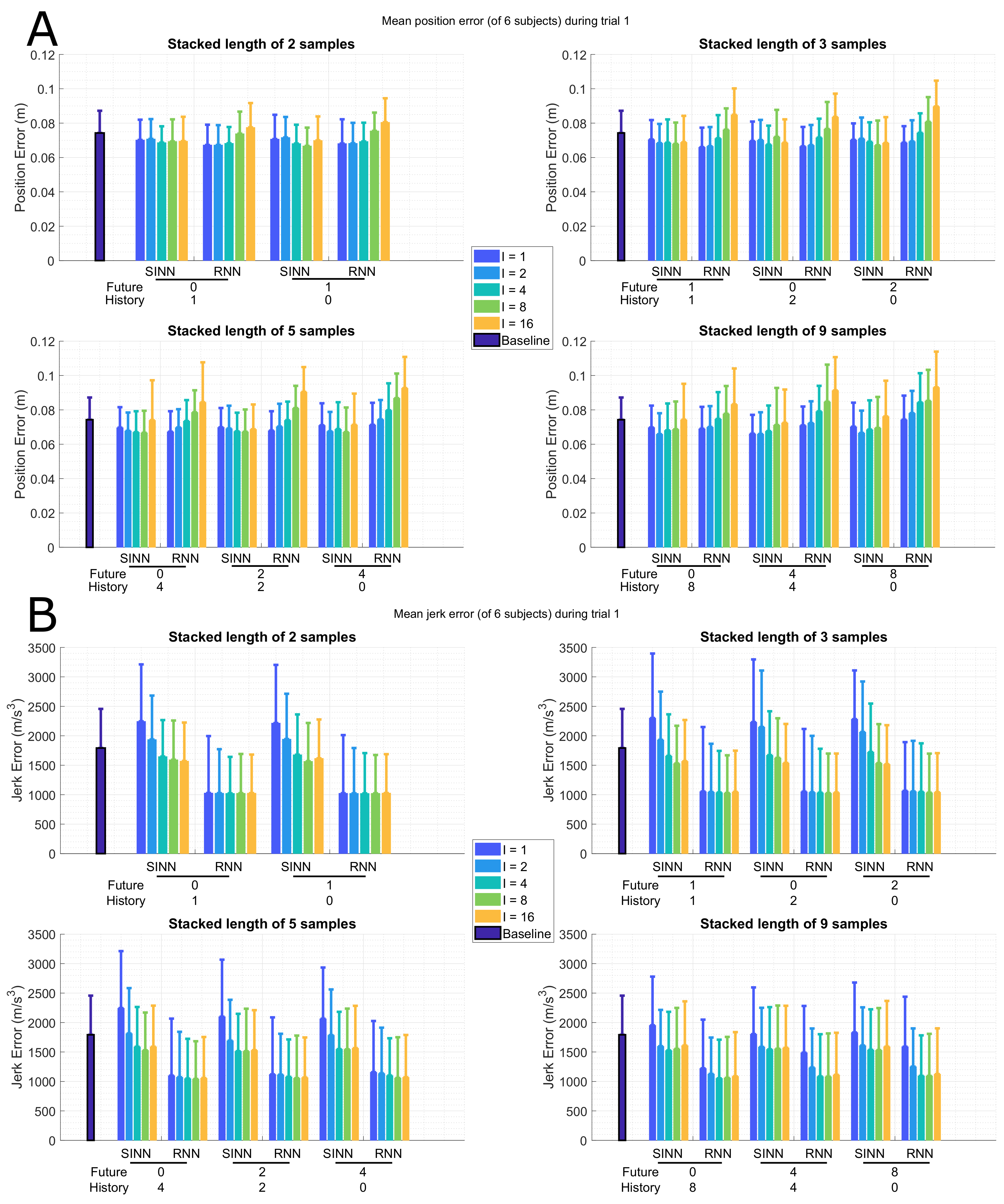 Sensors 19 03716 g004 Sensors 19 03716 g004