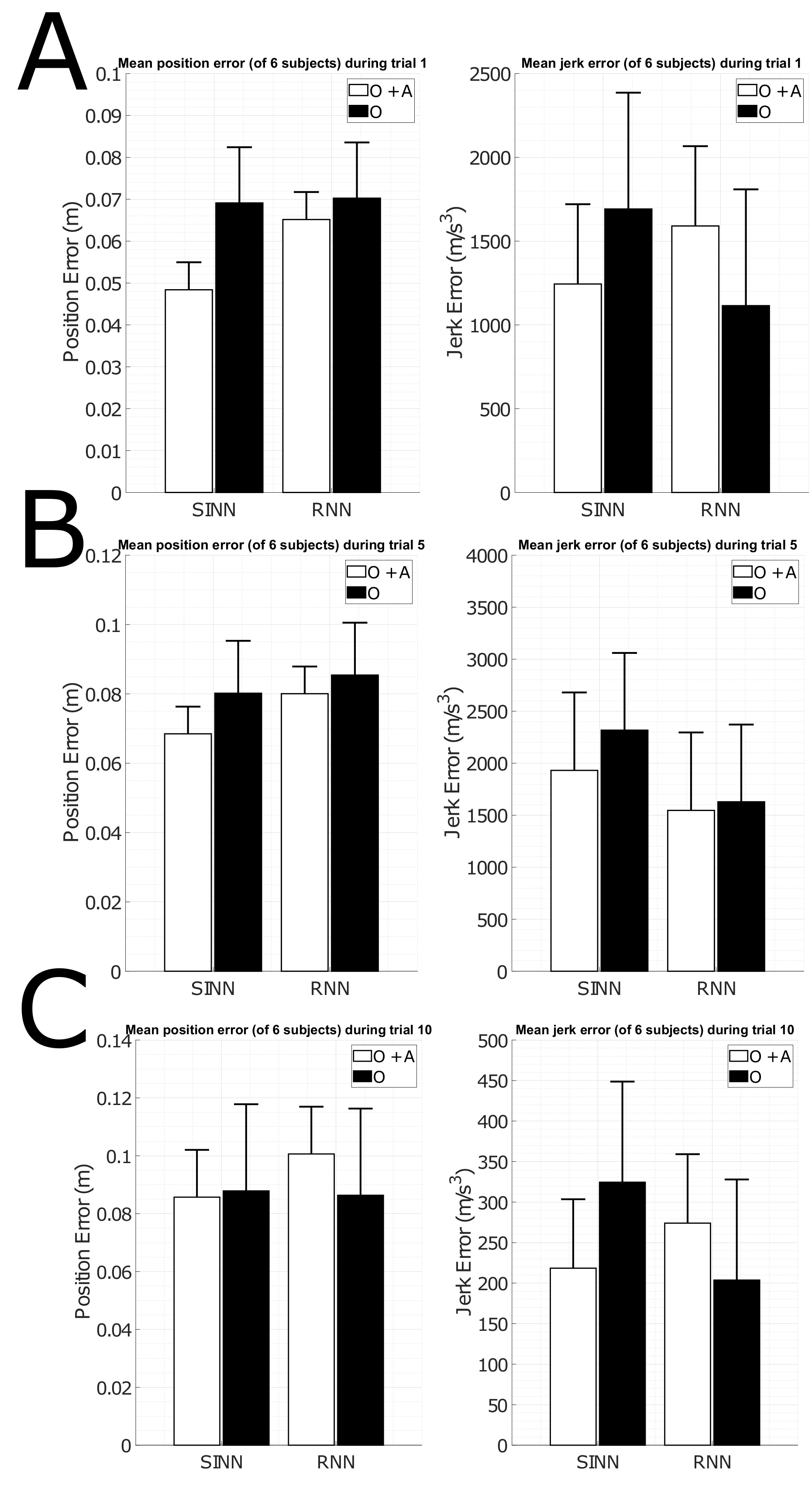 Sensors 19 03716 g007 Sensors 19 03716 g007