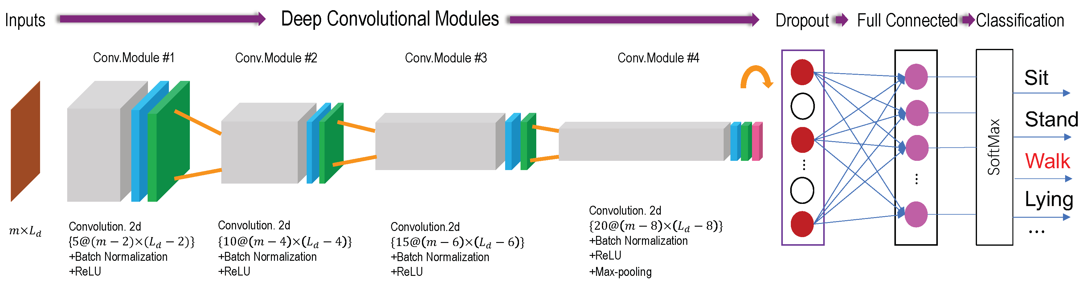 Sensors 19 03731 g004