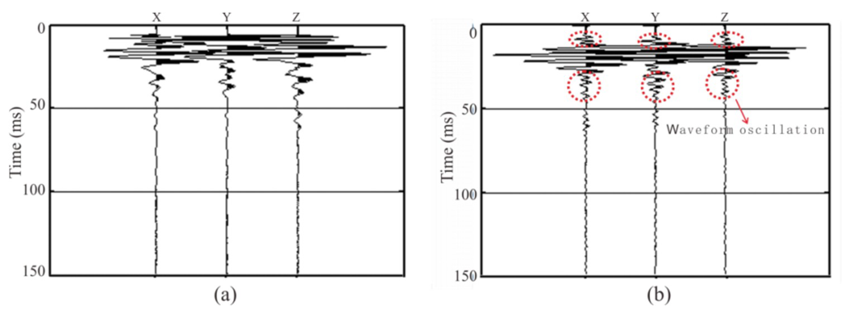 Sensors 19 03734 g010