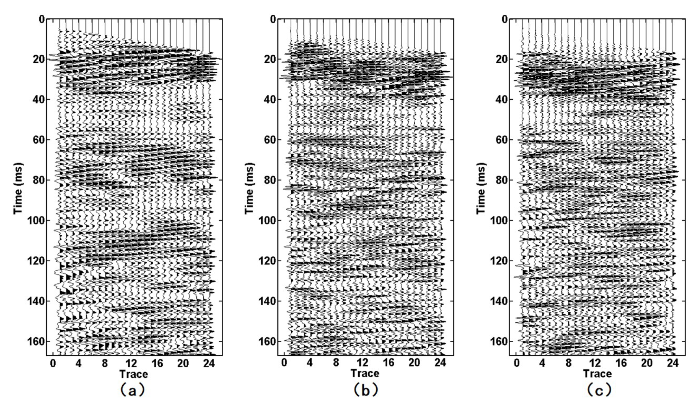Sensors 19 03734 g016