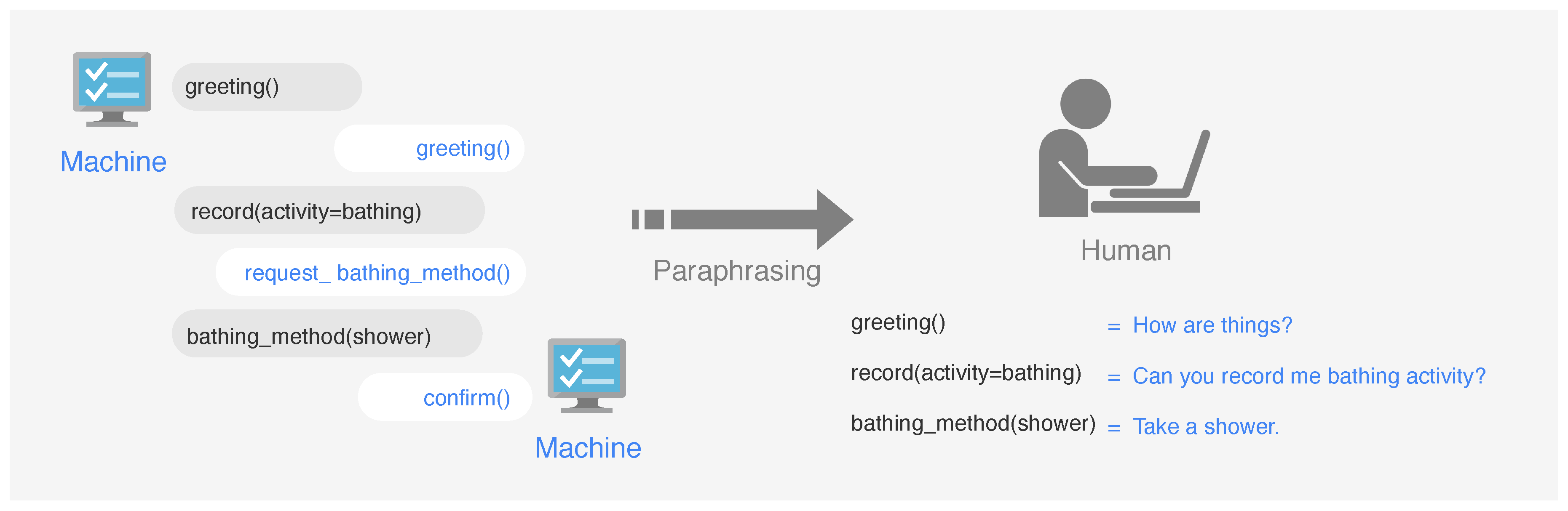 Sensors 19 03736 g003