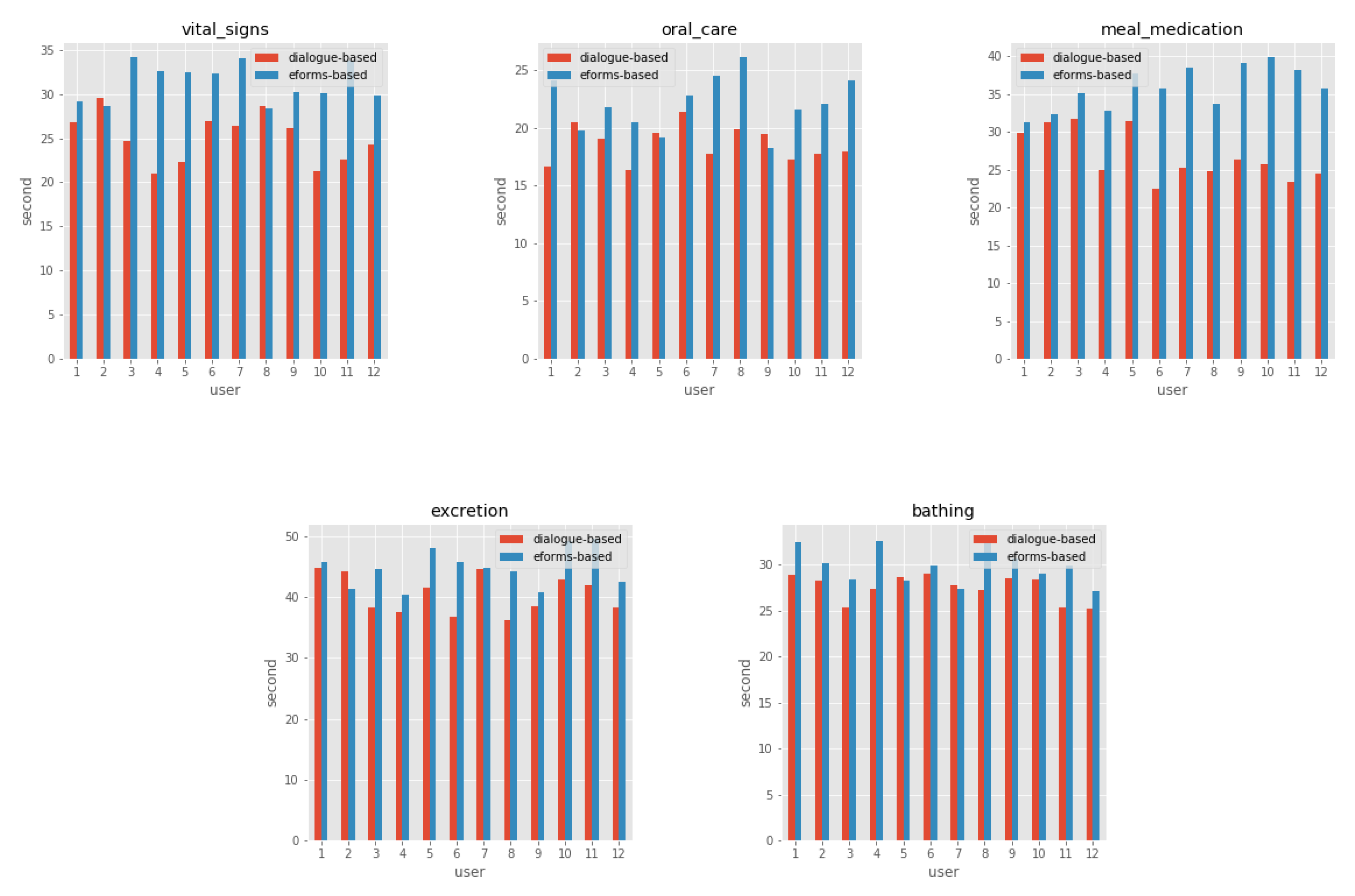 Sensors 19 03736 g006