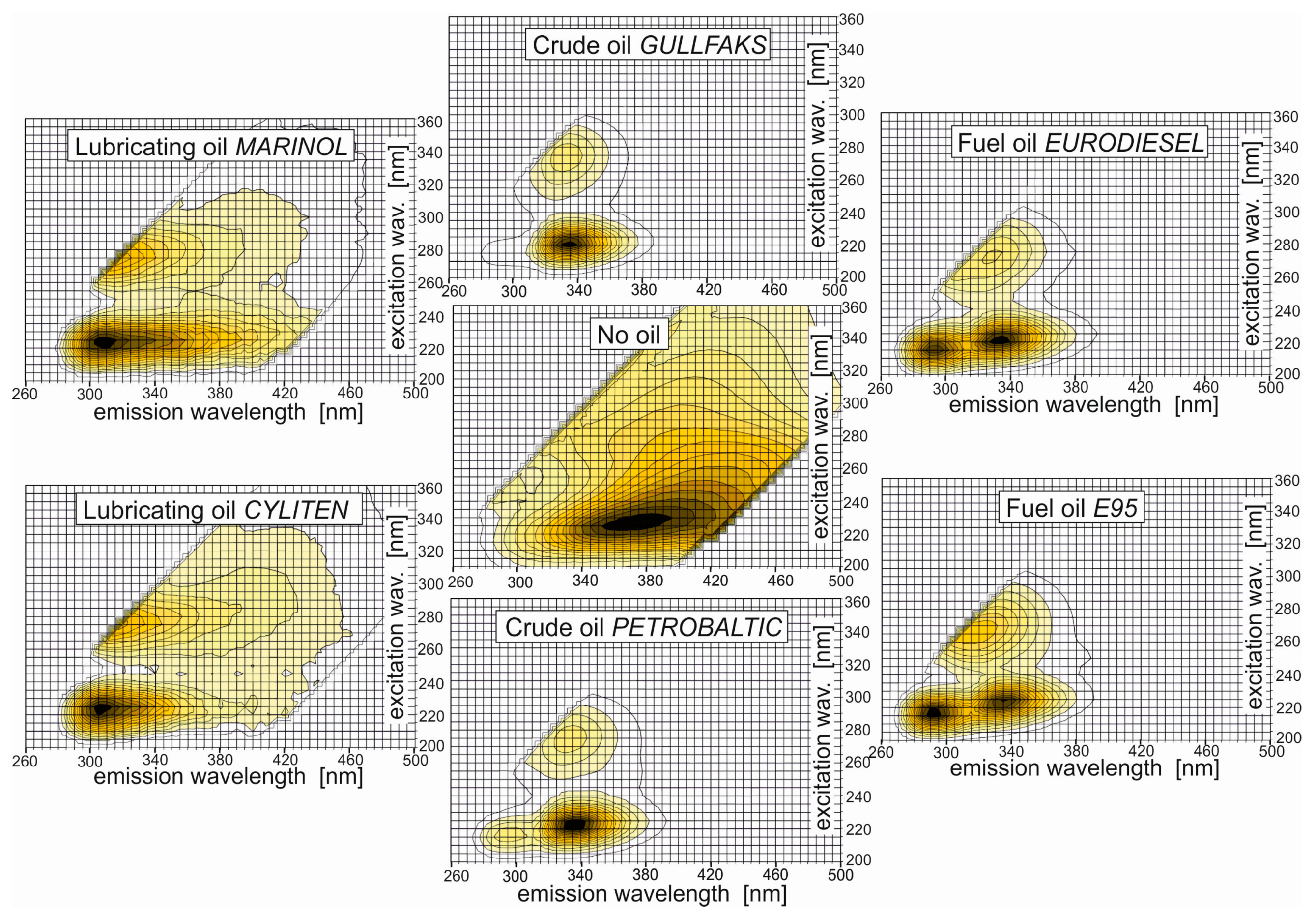 Sensors 19 03774 g002