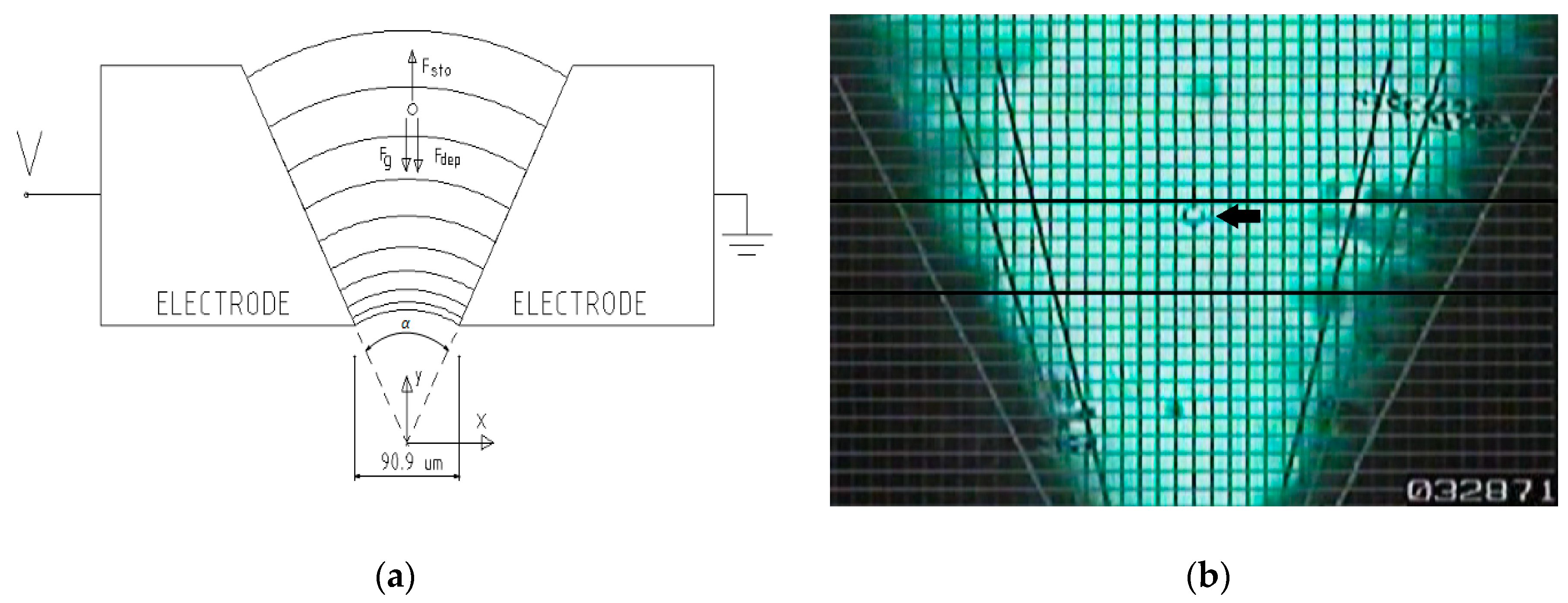 Sensors 19 03813 g001 Sensors 19 03813 g001