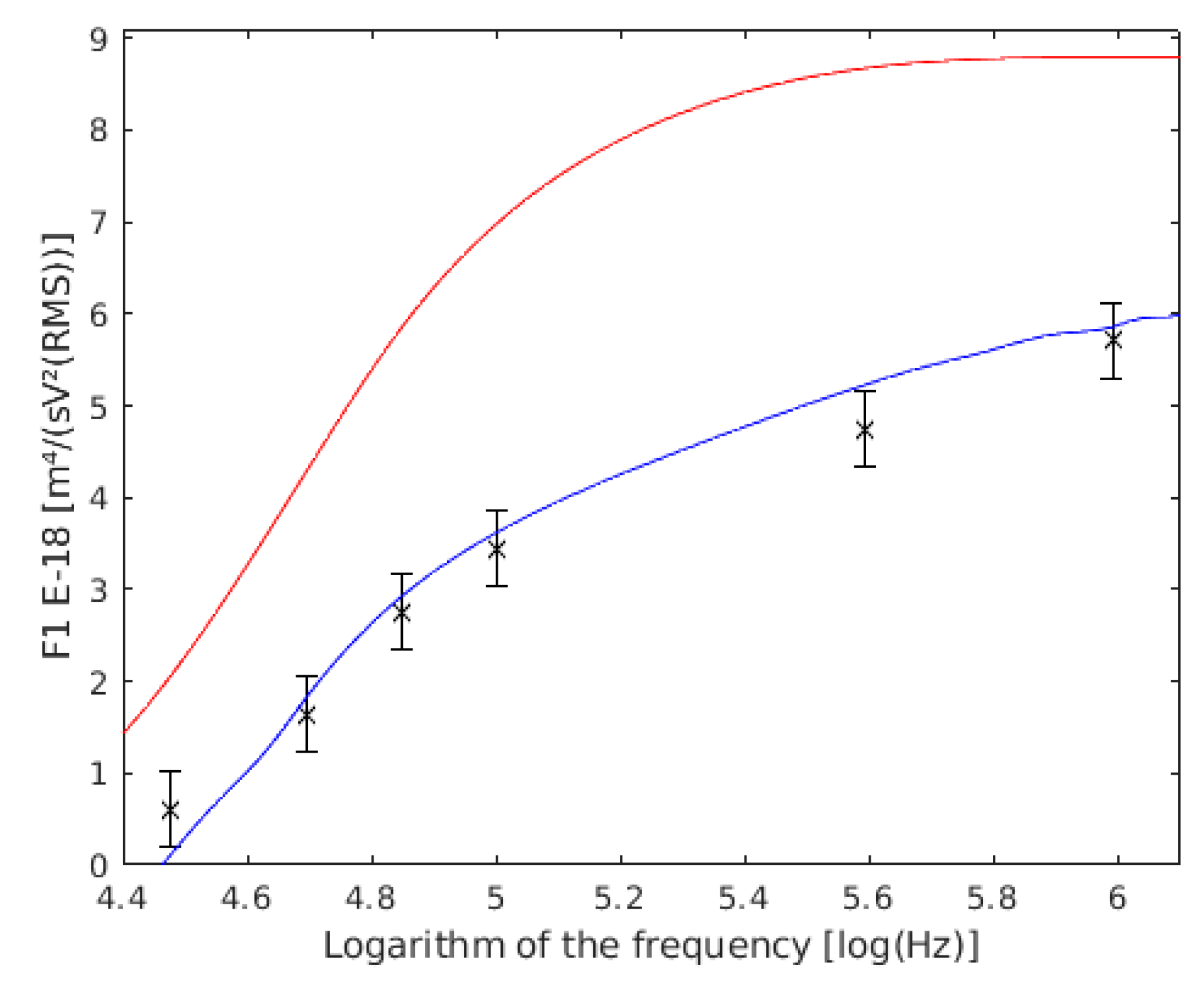 Sensors 19 03813 g012 Sensors 19 03813 g012