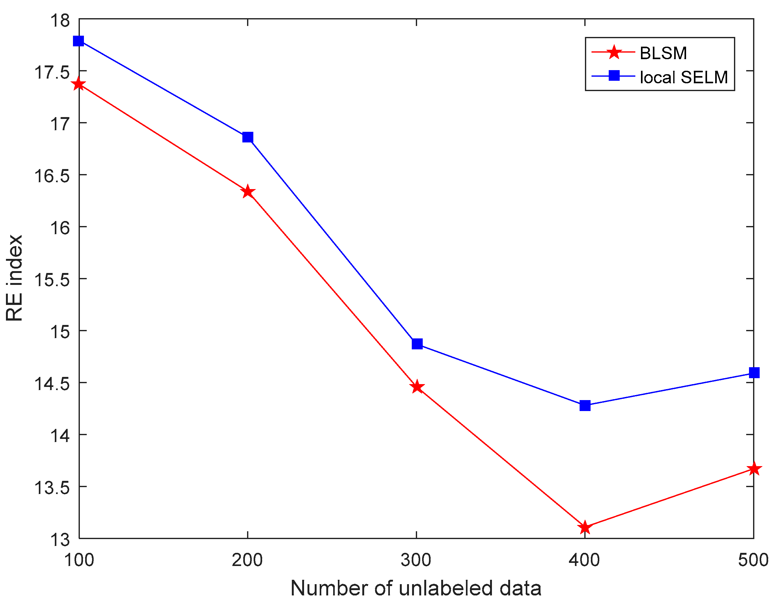 Sensors 19 03814 g003 Sensors 19 03814 g003