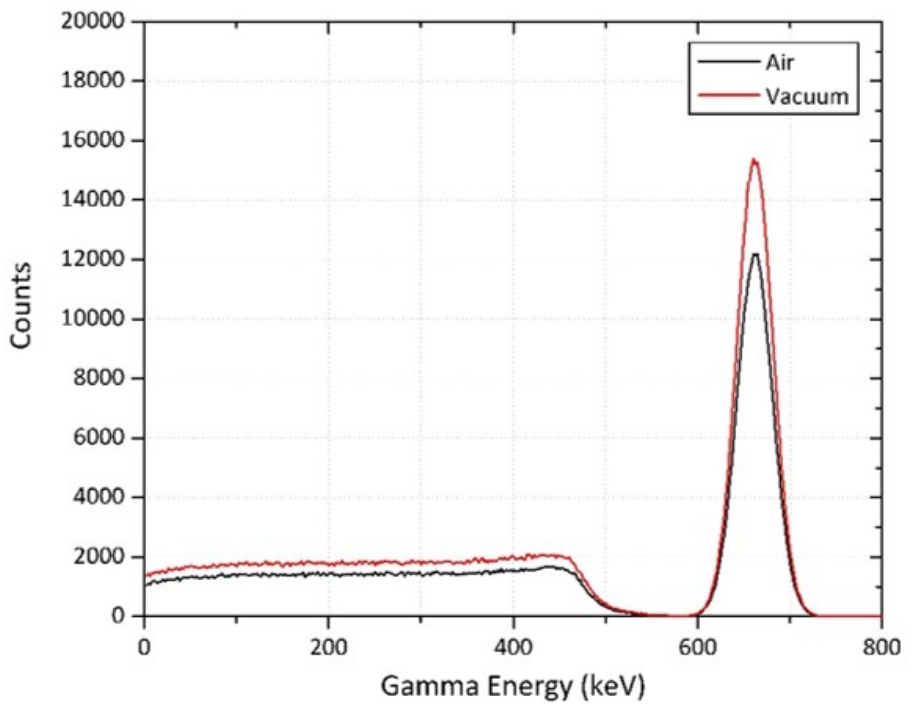 Sensors 19 03828 g003