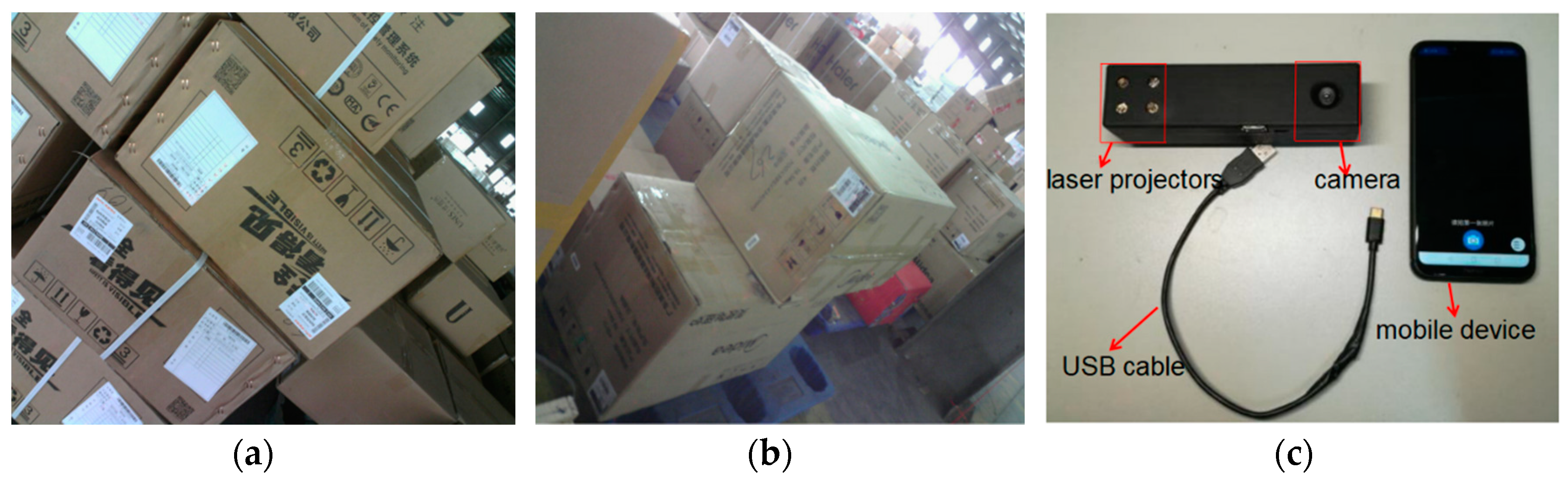 Sensors Free Full Text Portable System For Box Volume Measurement Based On Line Structured Light Vision And Deep Learning Html