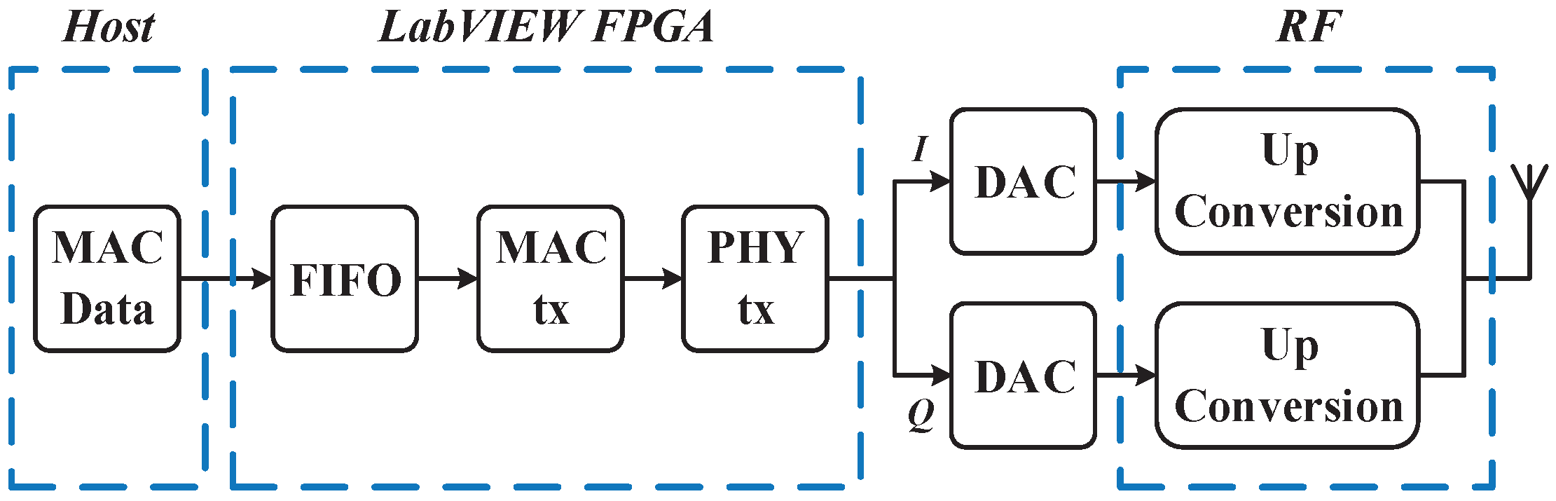 Sensors 19 03983 g008