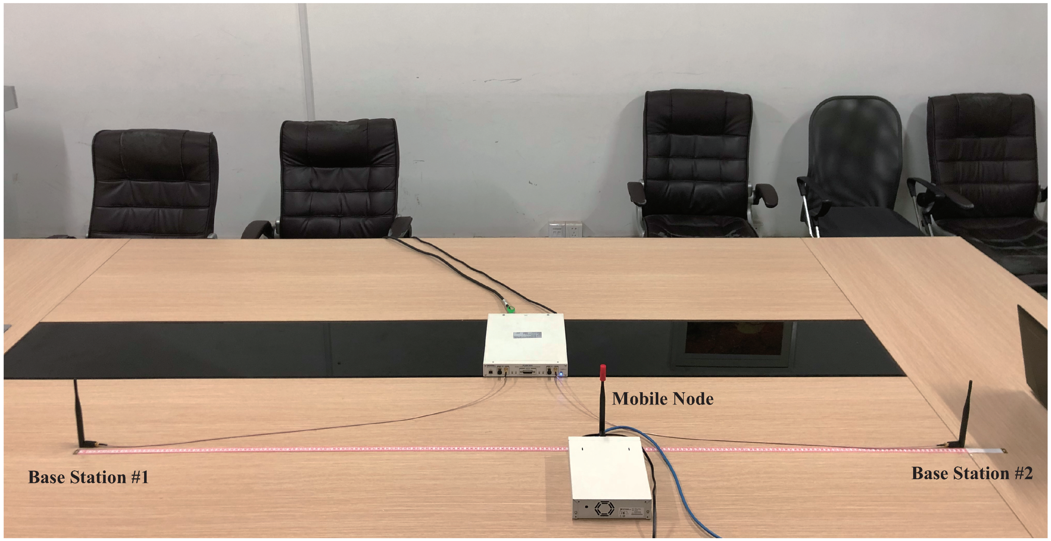 Sensors 19 03983 g012