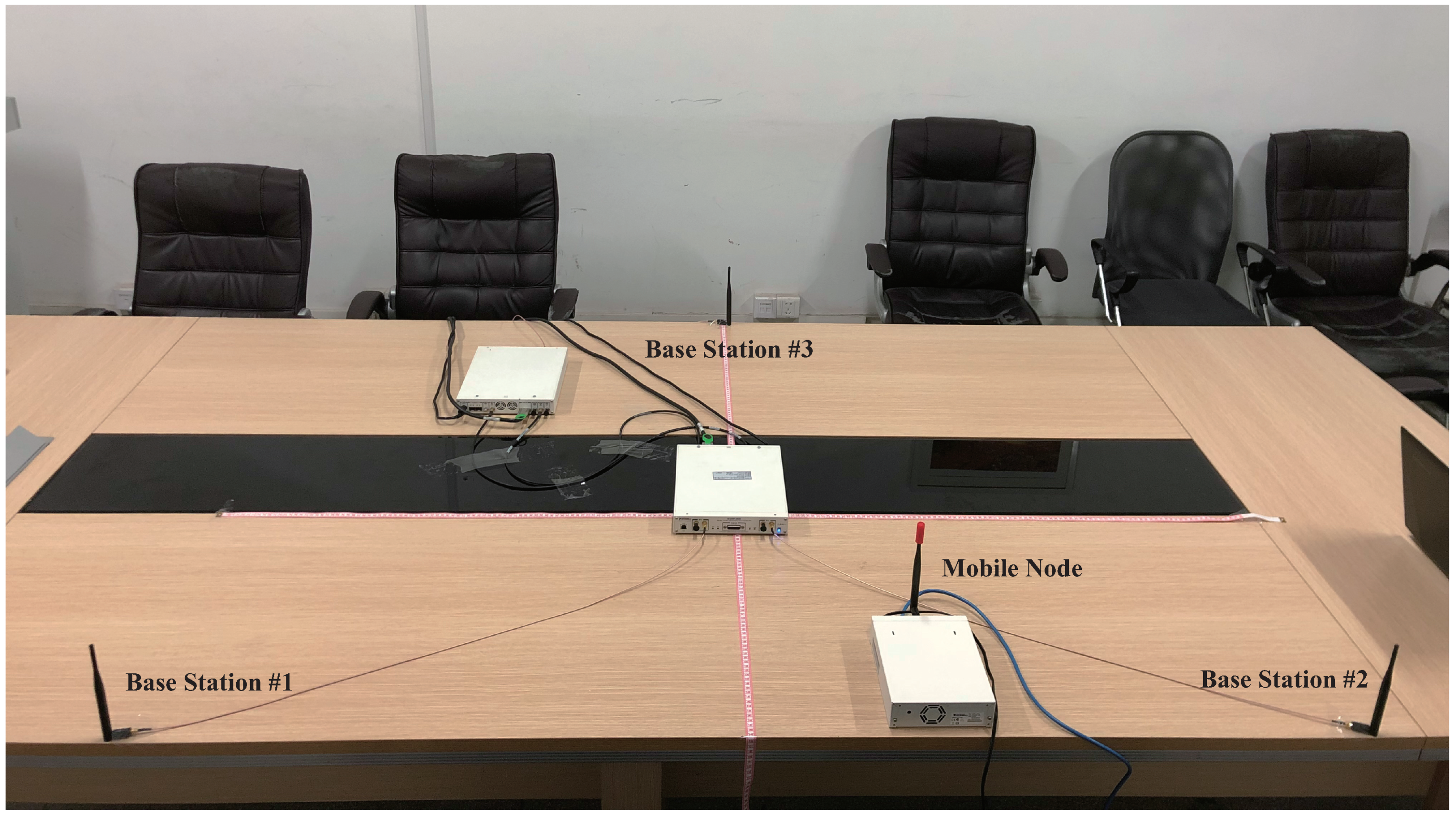 Sensors 19 03983 g014
