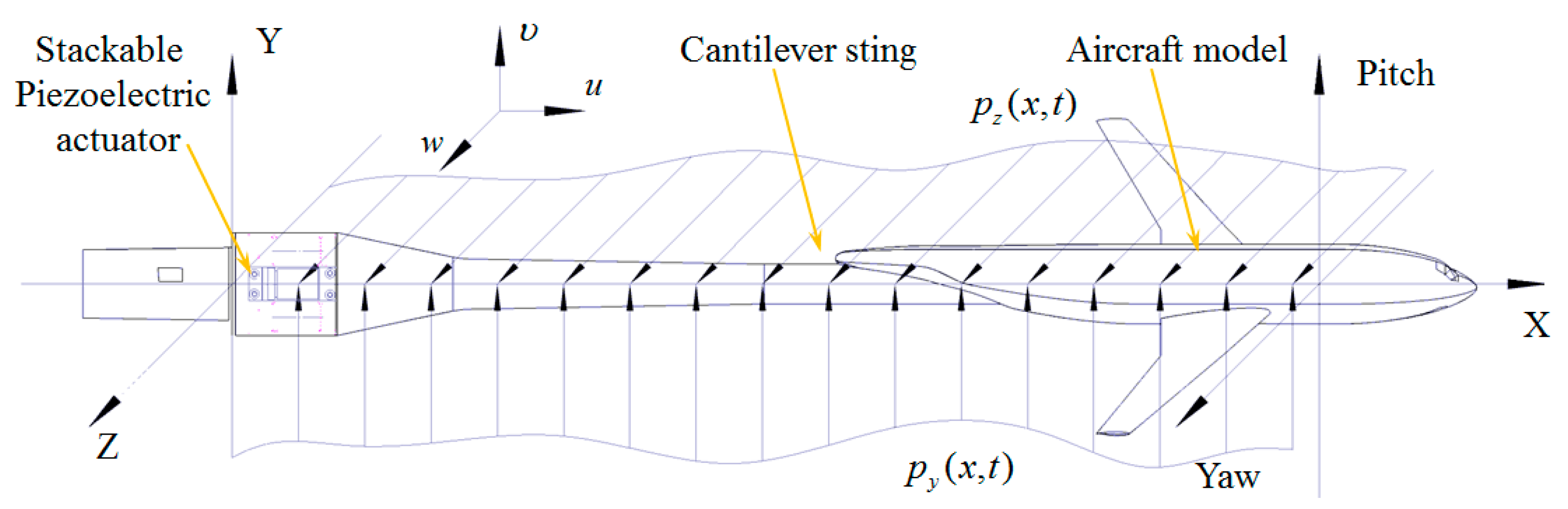 Sensors 19 03998 g002