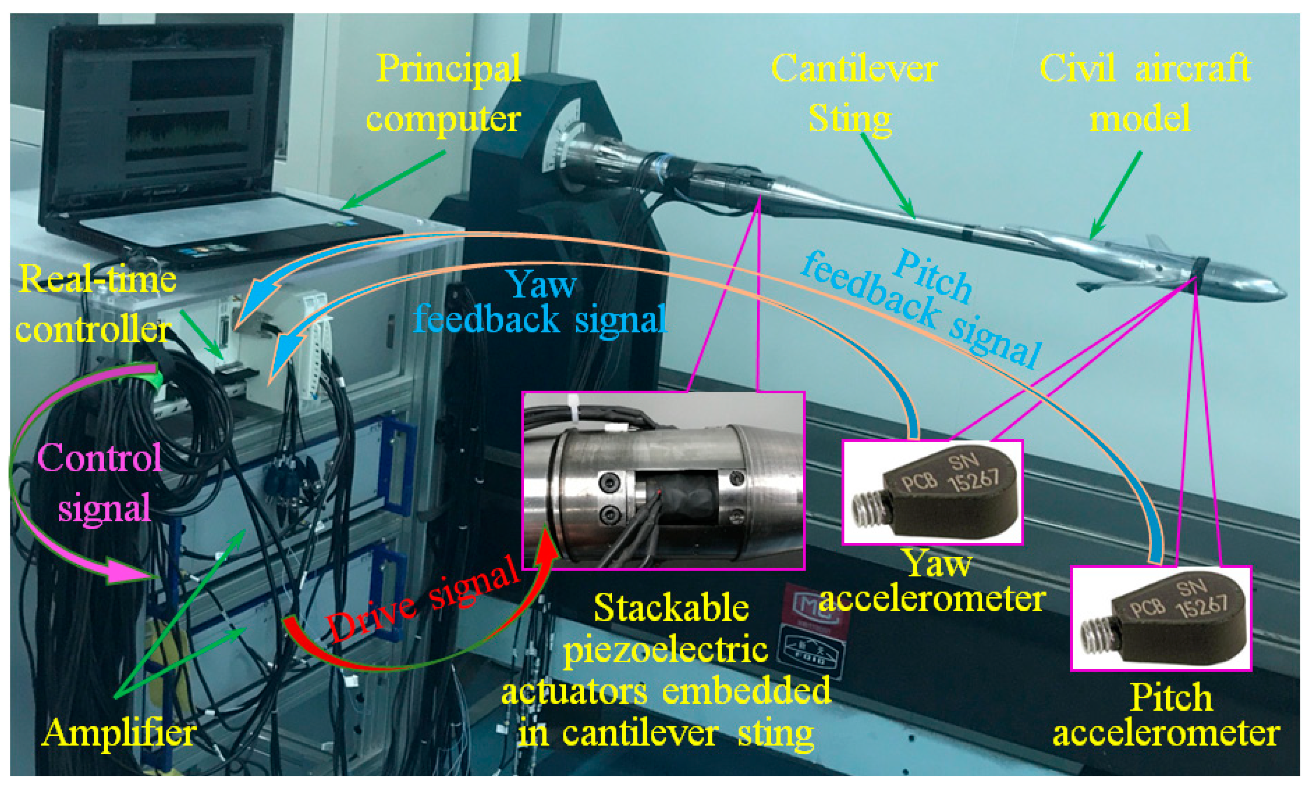 Sensors 19 03998 g004