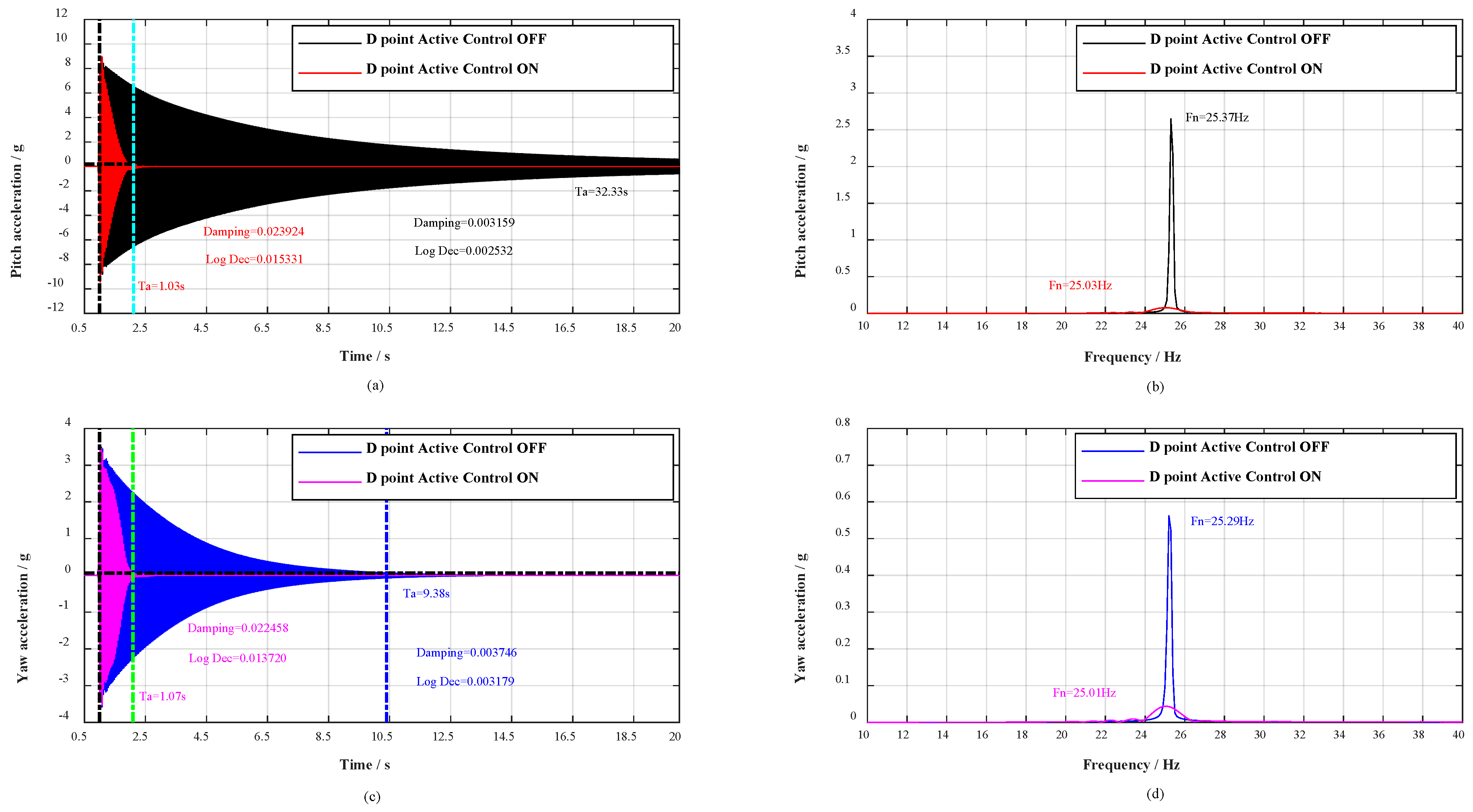 Sensors 19 03998 g009