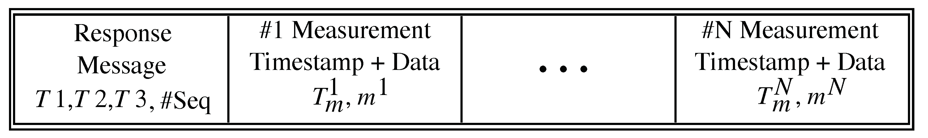 Sensors 19 04027 g002