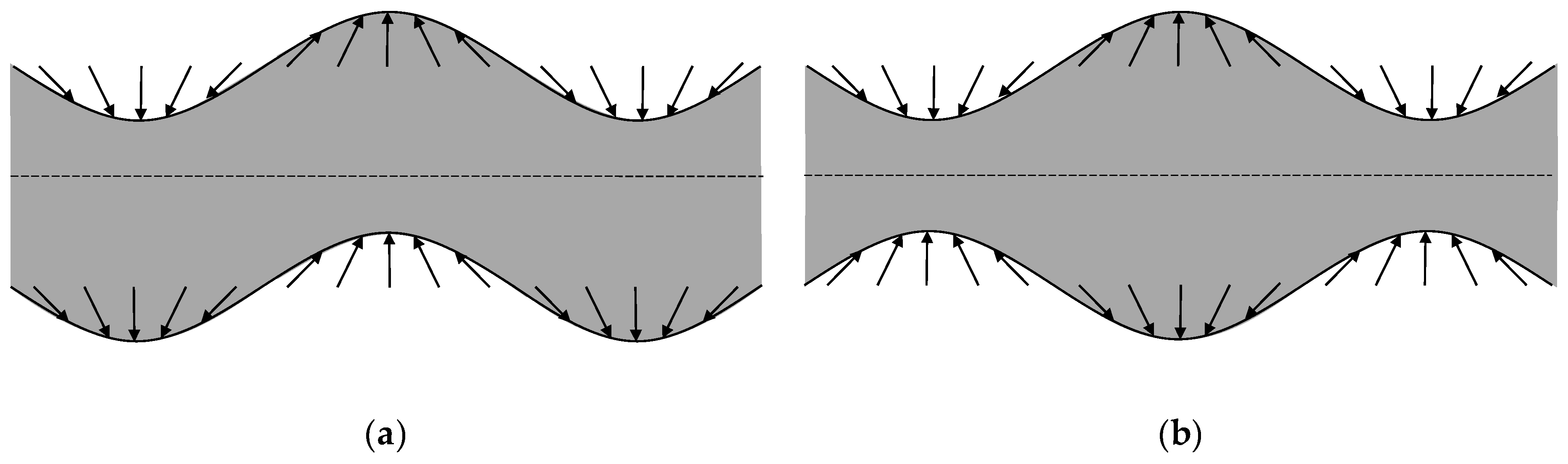 Sensors 19 04068 g001