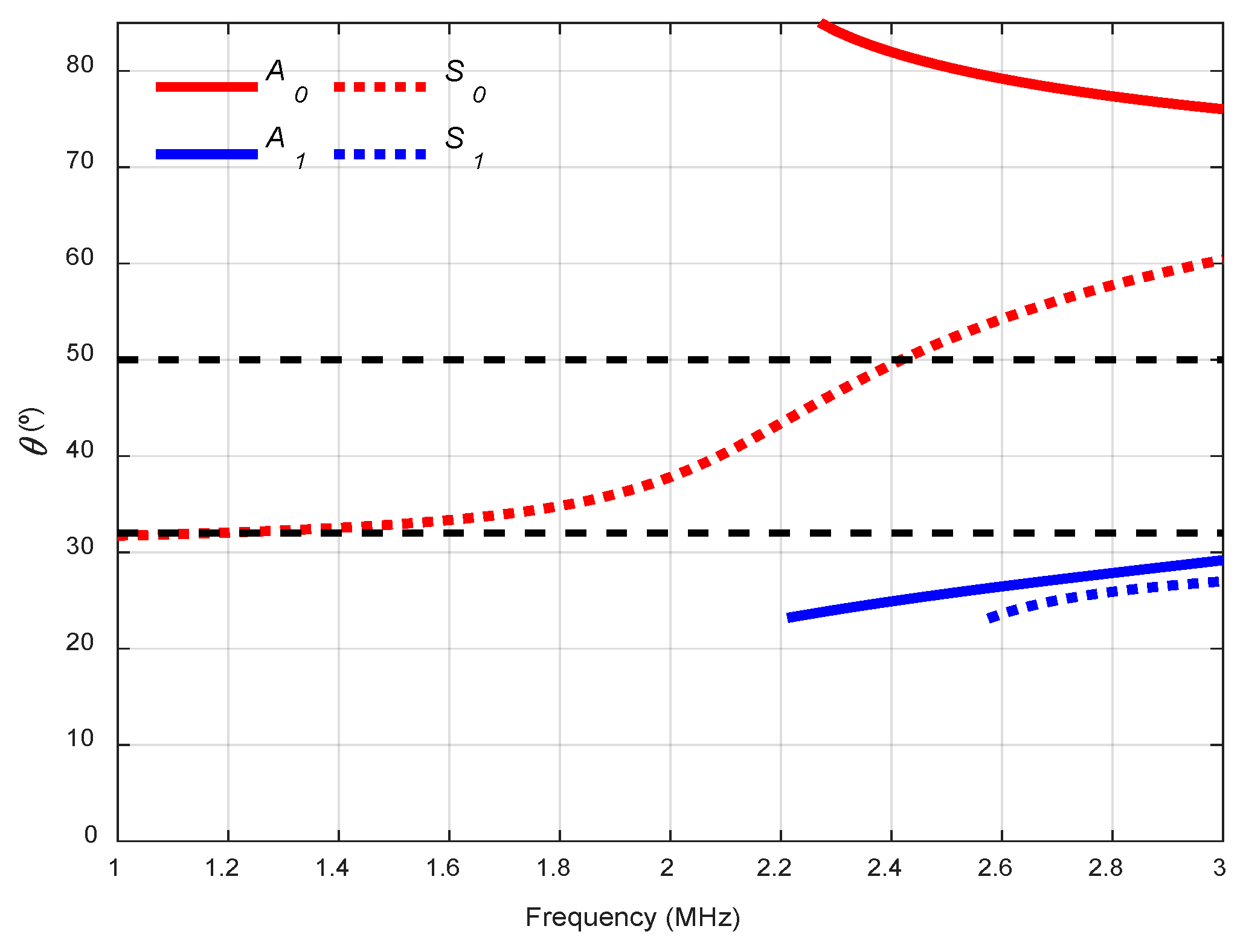 Sensors 19 04068 g006