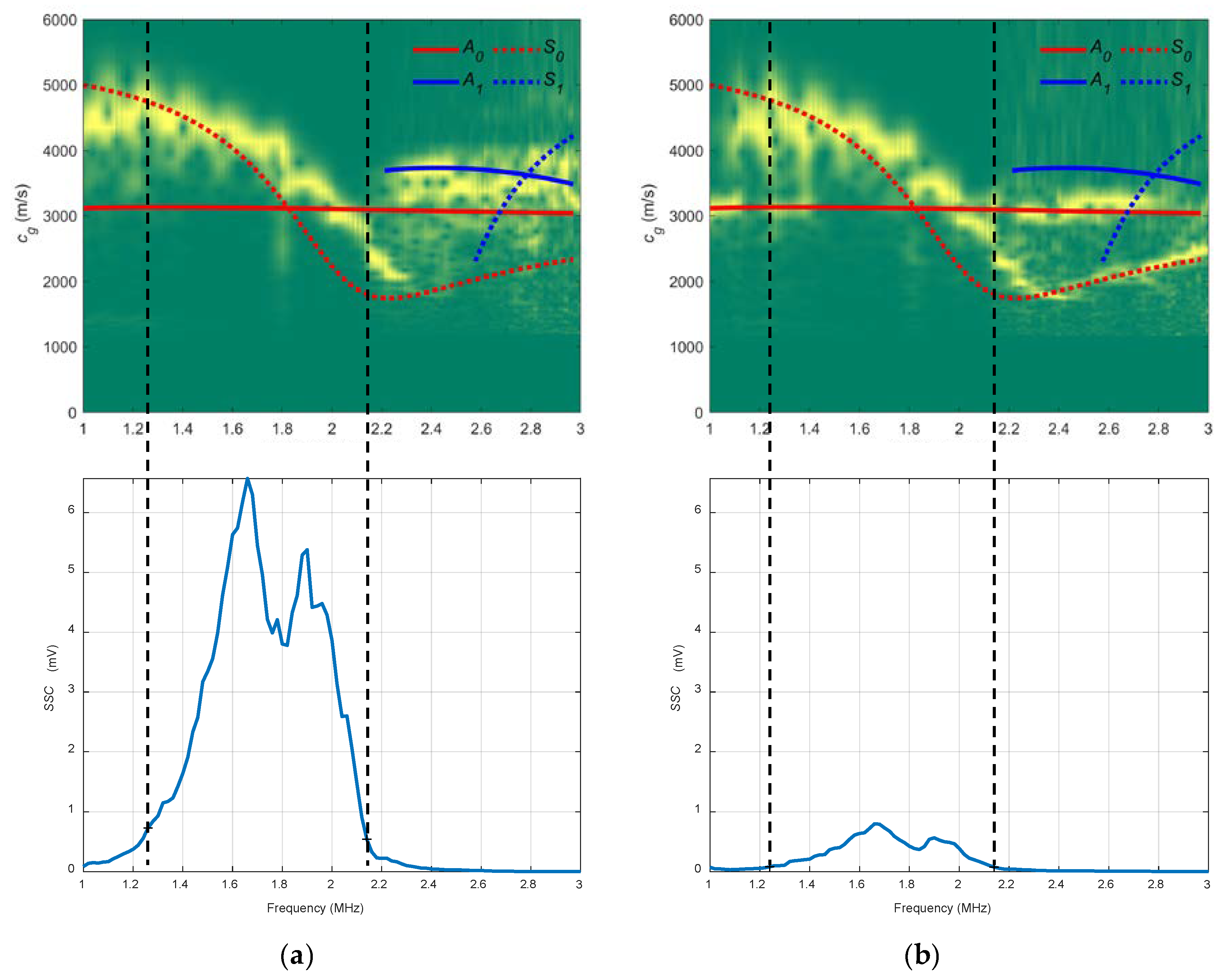 Sensors 19 04068 g007