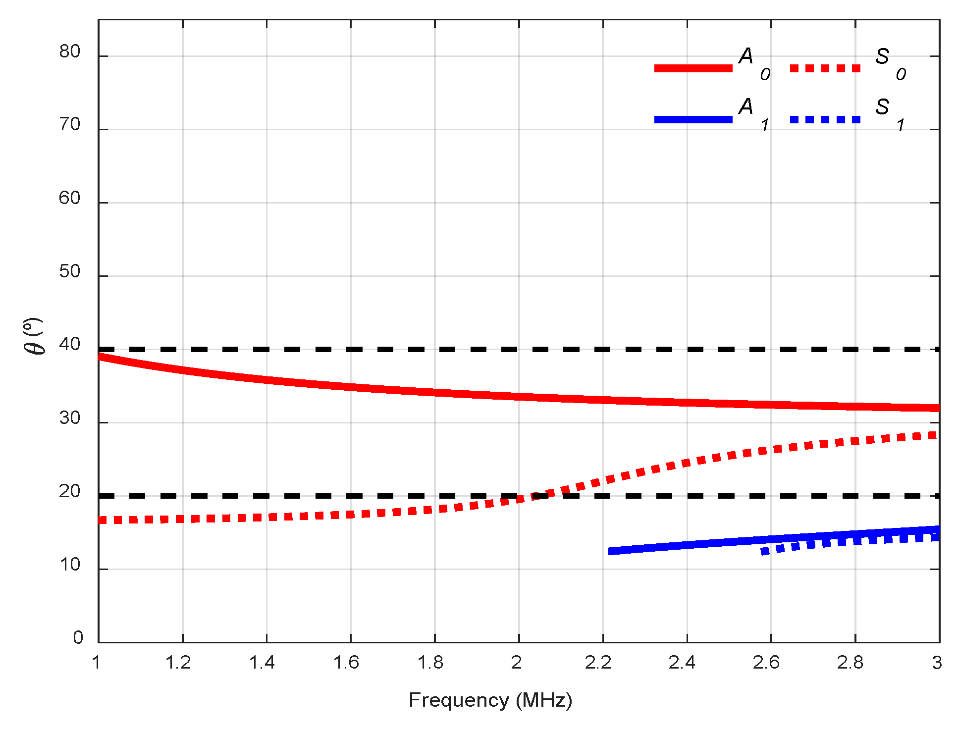 Sensors 19 04068 g009